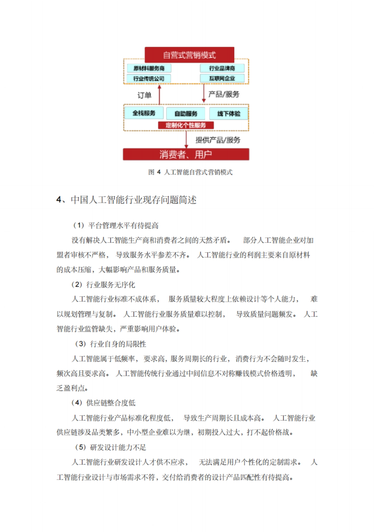 2021年人工智能行业分析研究报告_第7页