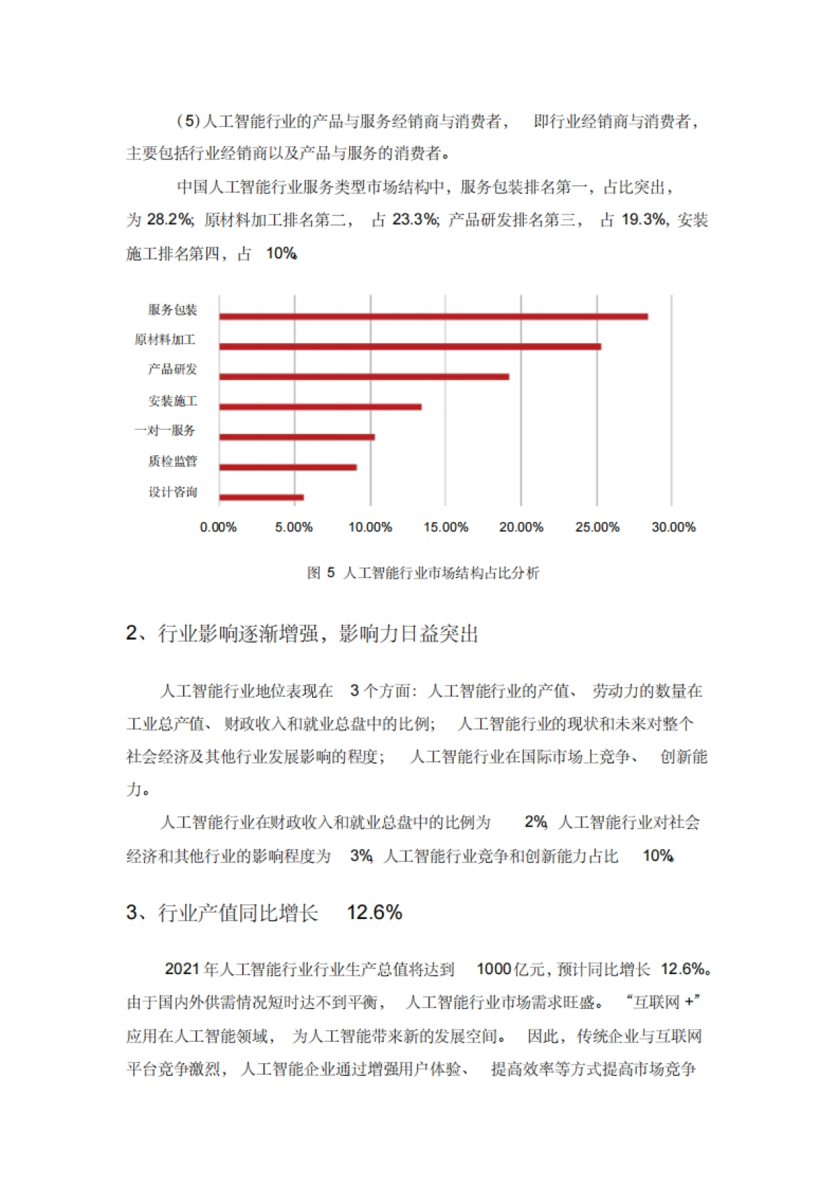 2021年人工智能行业分析研究报告_第9页