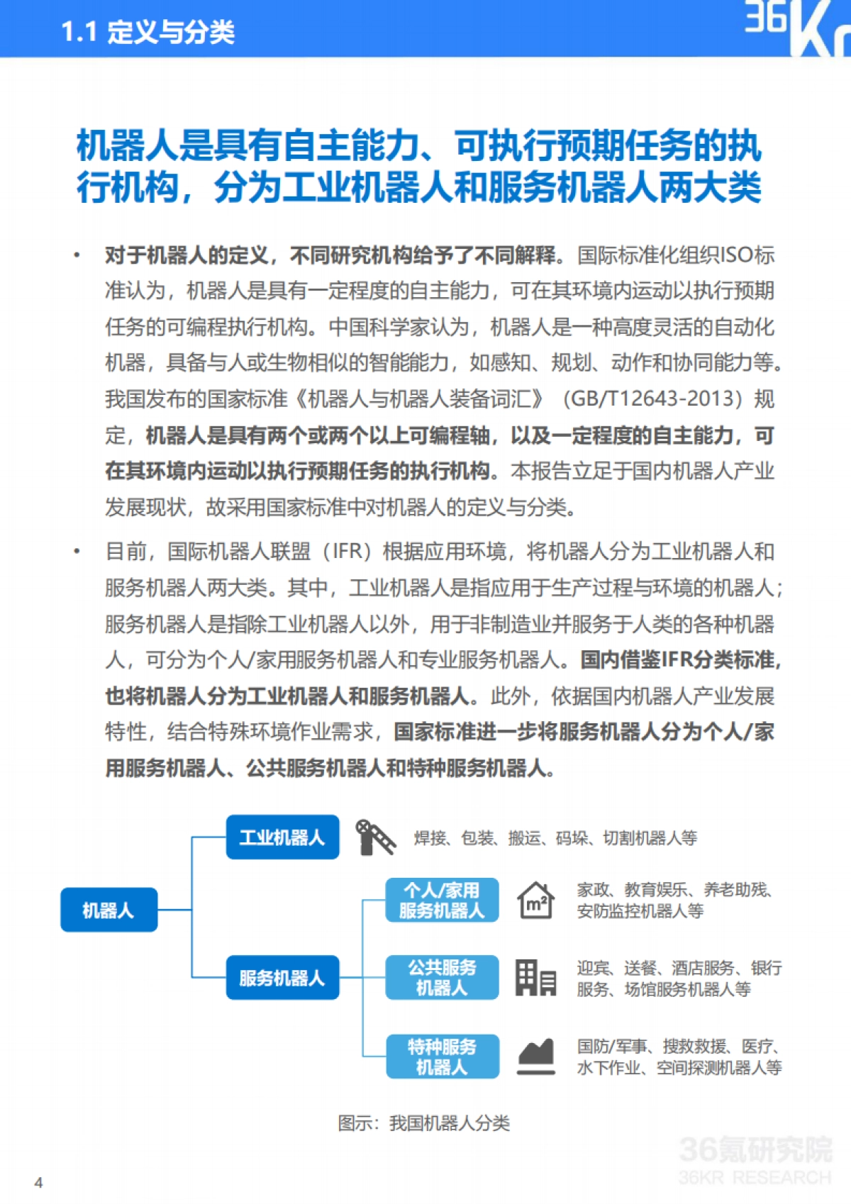 2021年中国机器人行业研究报告-36Kr-41页_第5页