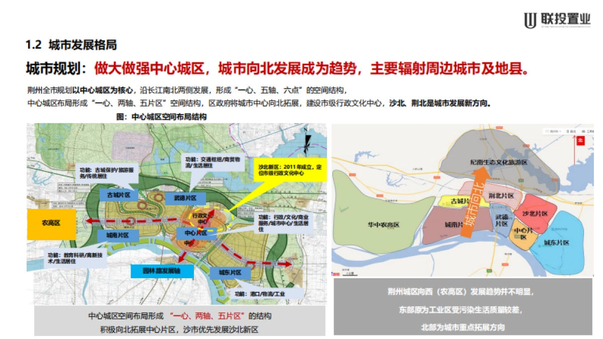 2021荆州农高区15号地定位发展报告方案_第8页
