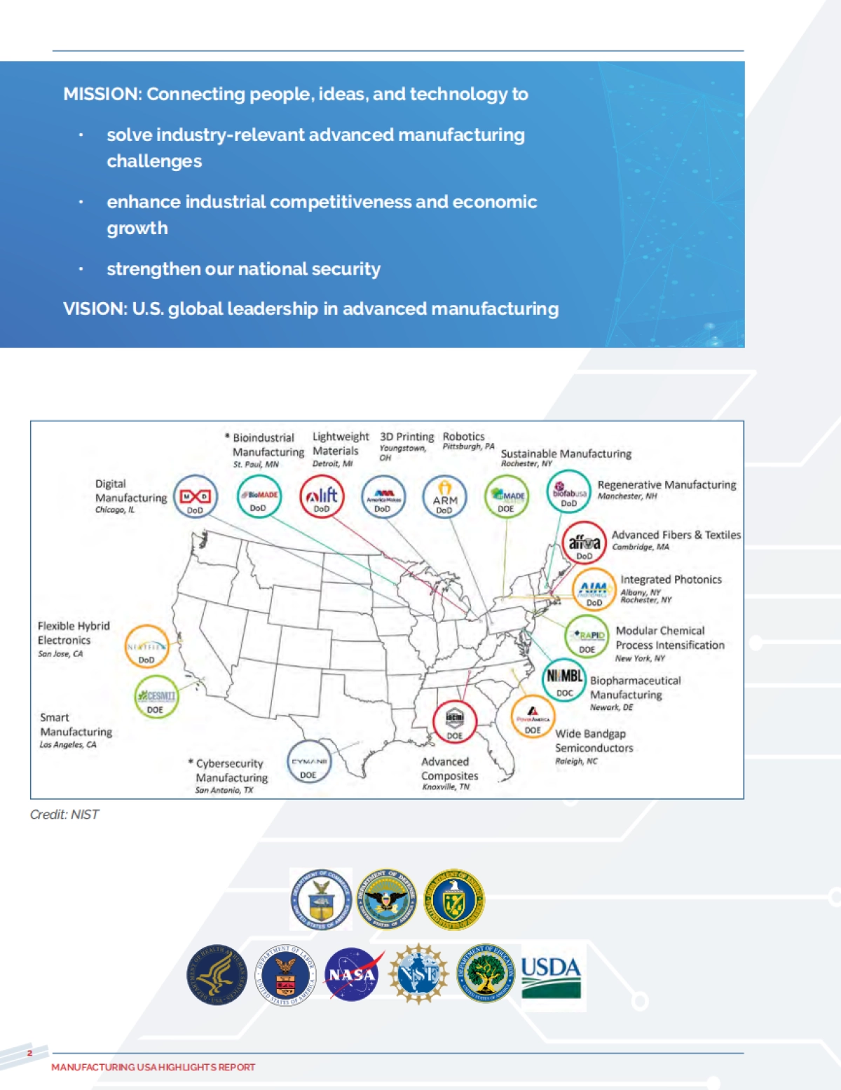 2021美国制造业亮点总结报告（英）-NIST_第10页