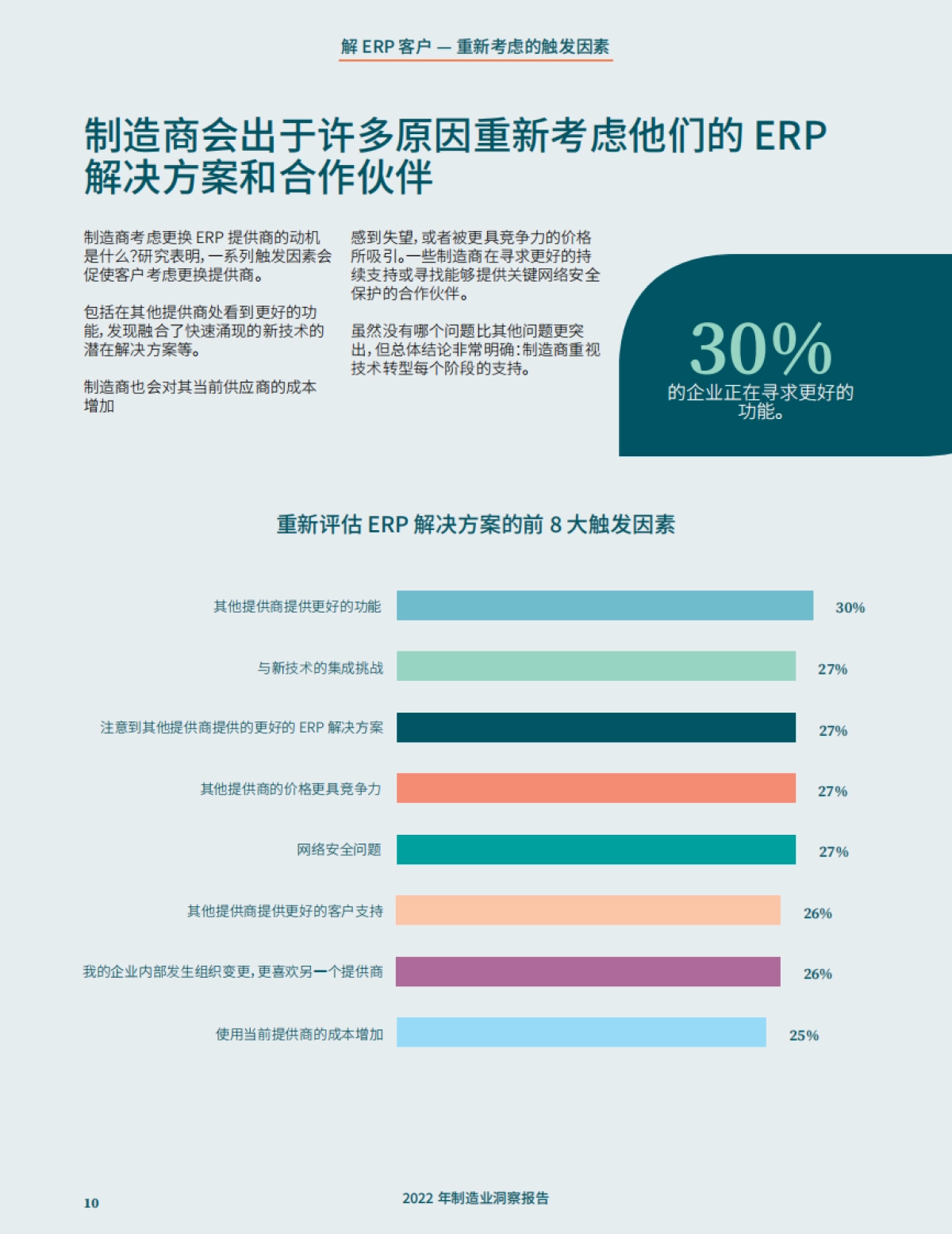 Epicor:2022年制造业洞见报告_第10页