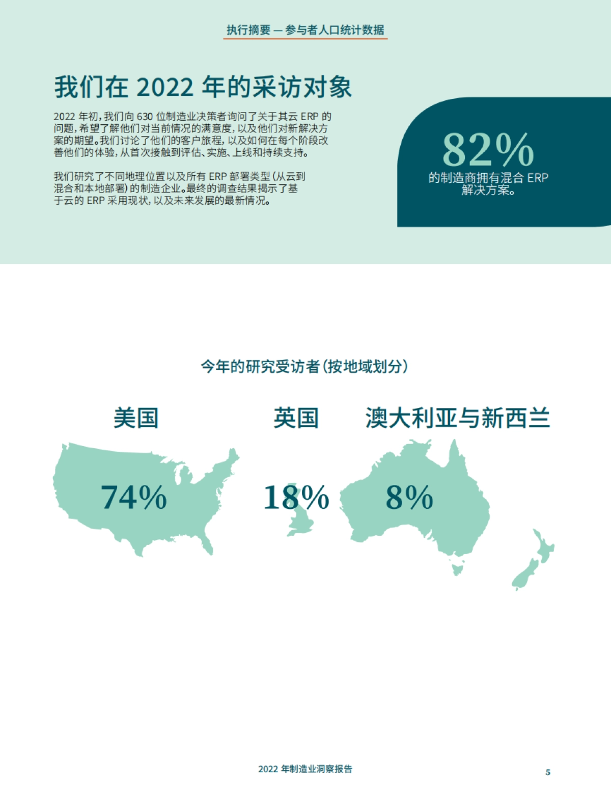 Epicor:2022年制造业洞见报告_第5页