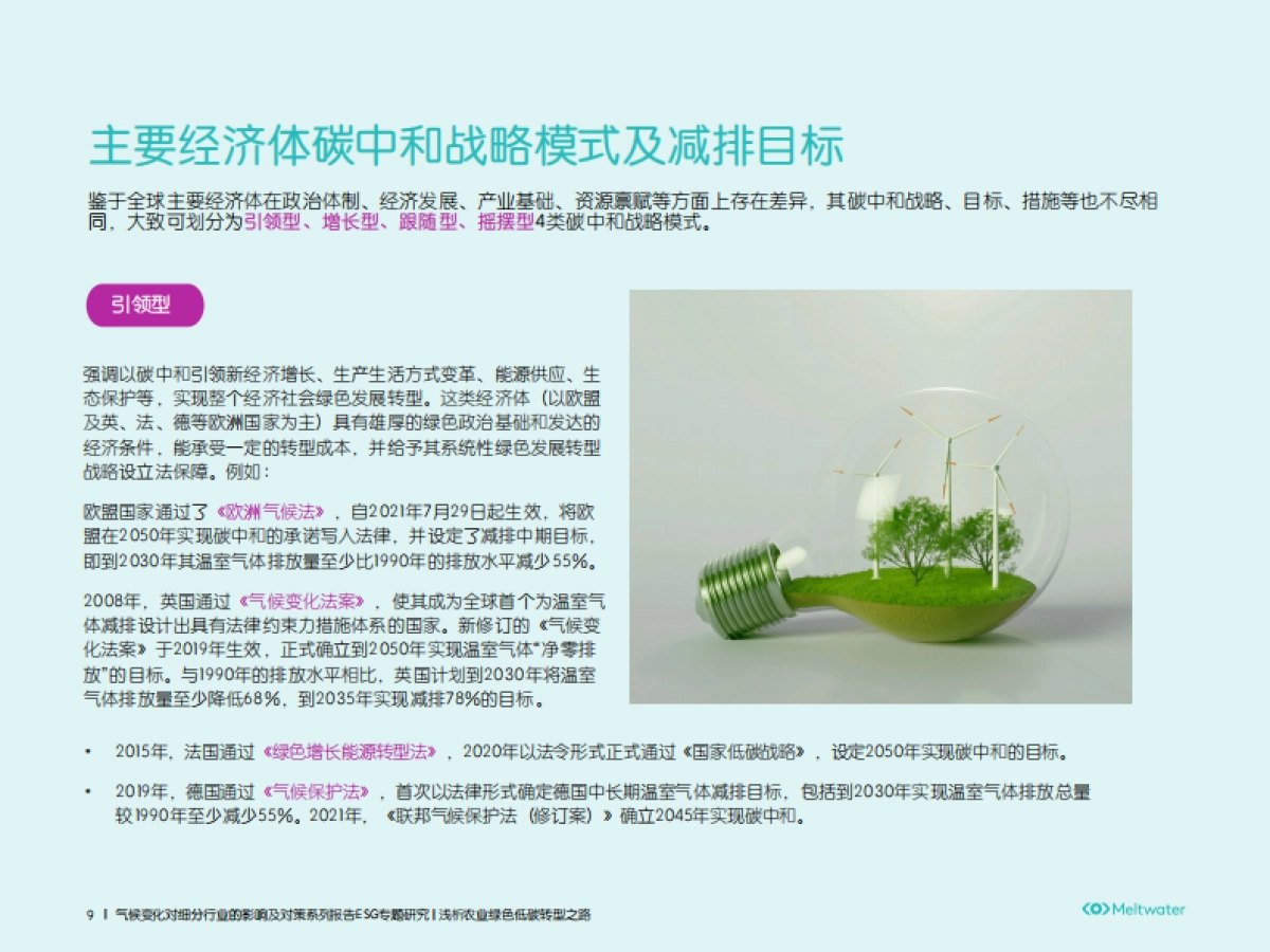 Meltwater融文:ESG专题研究-浅析农业绿色低碳转型之路_第9页