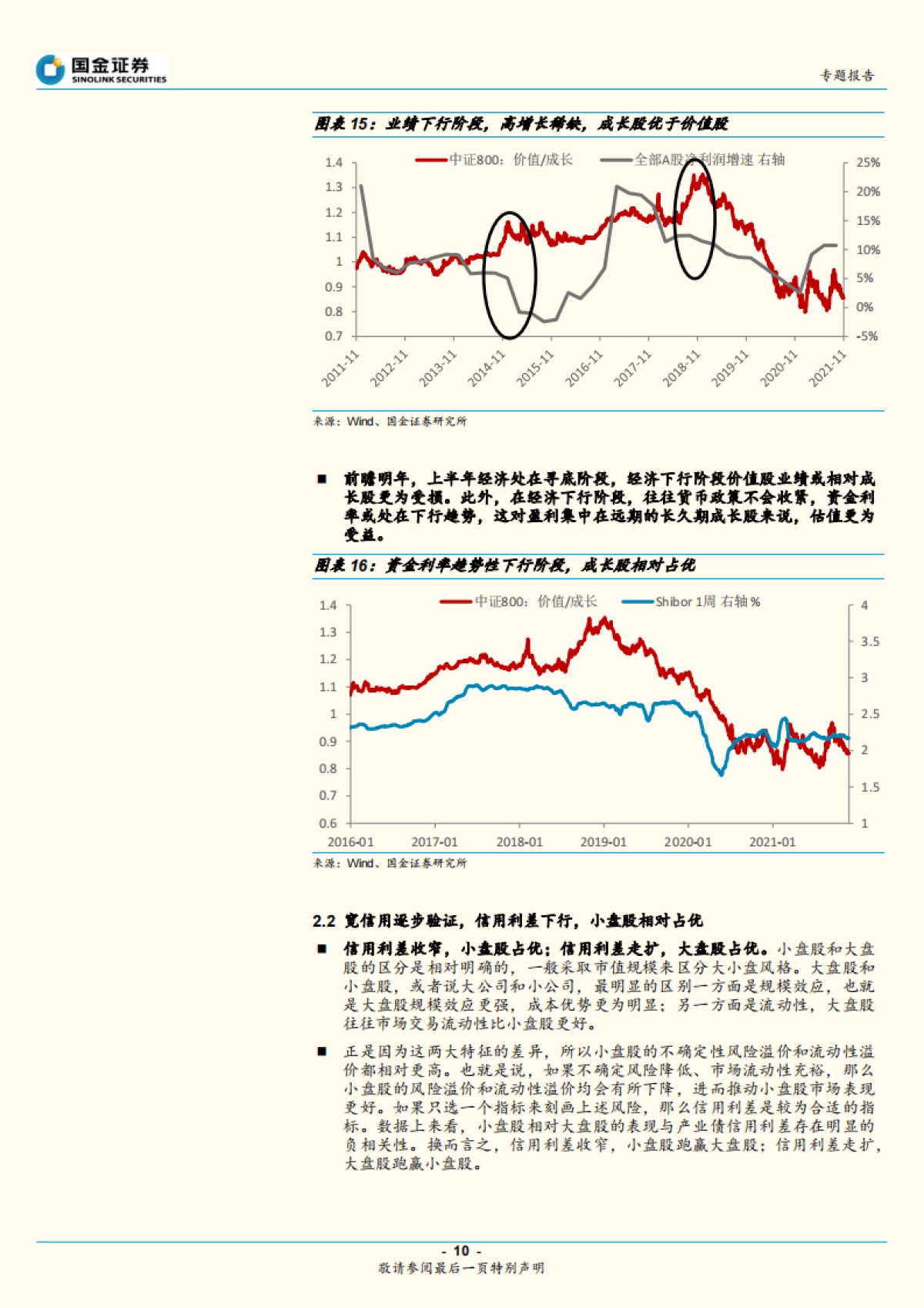 策略年度报告：2022年A股市场展望，大制造新篇章，产业链再延伸_第10页