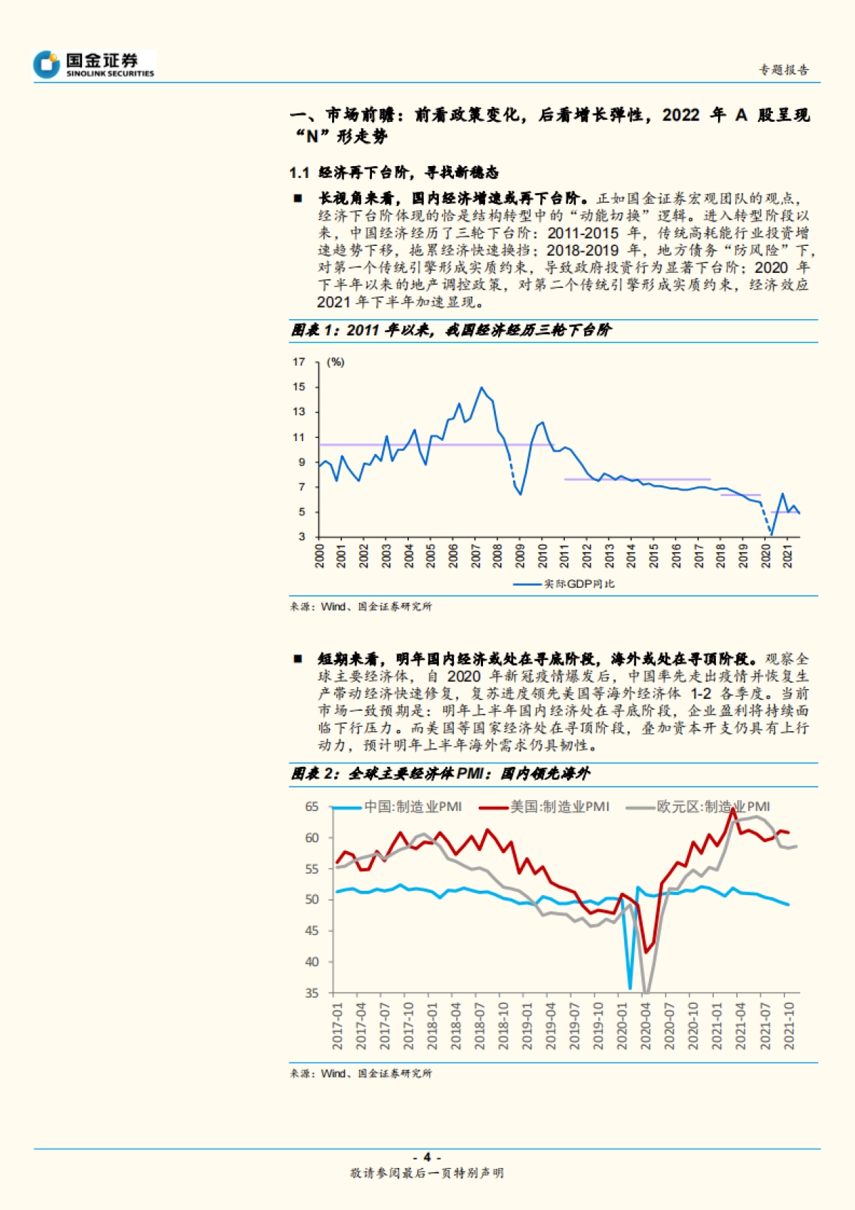 策略年度报告：2022年A股市场展望，大制造新篇章，产业链再延伸_第4页