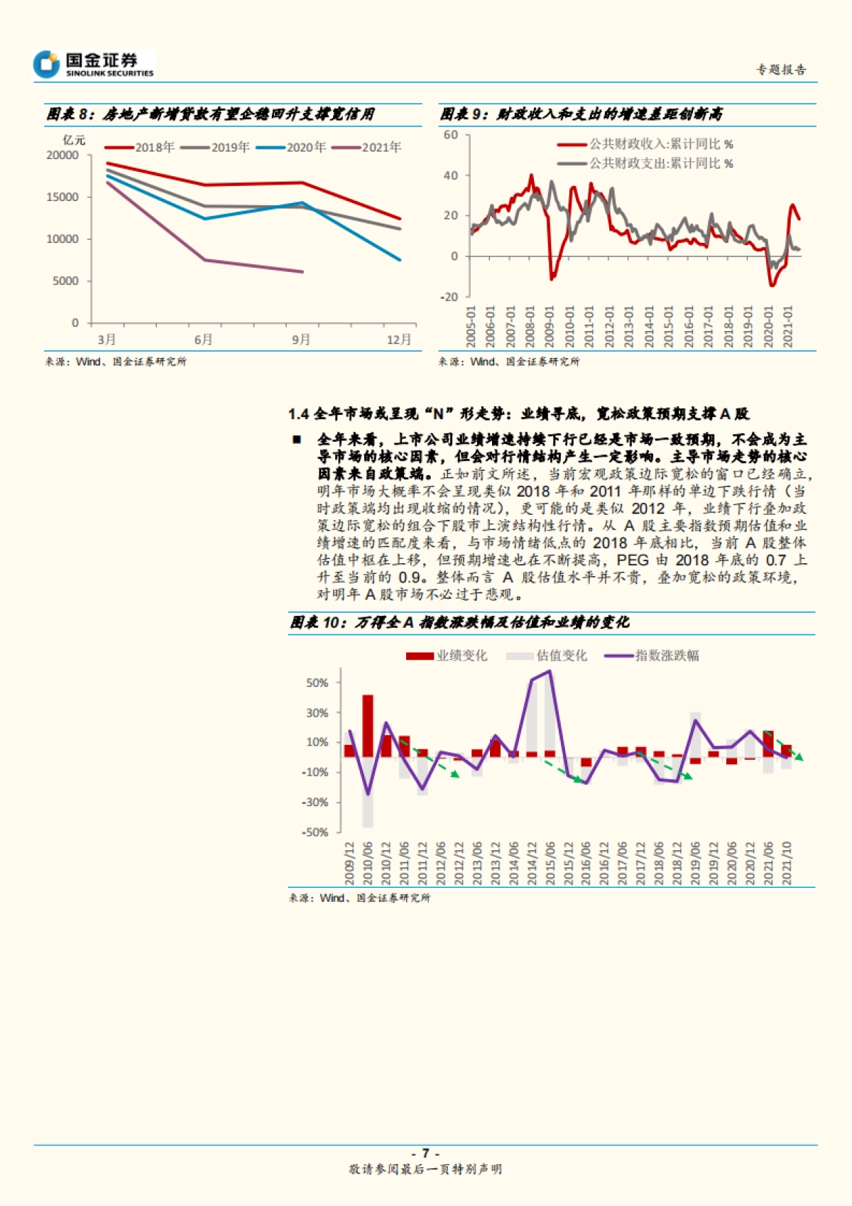 策略年度报告：2022年A股市场展望，大制造新篇章，产业链再延伸_第7页