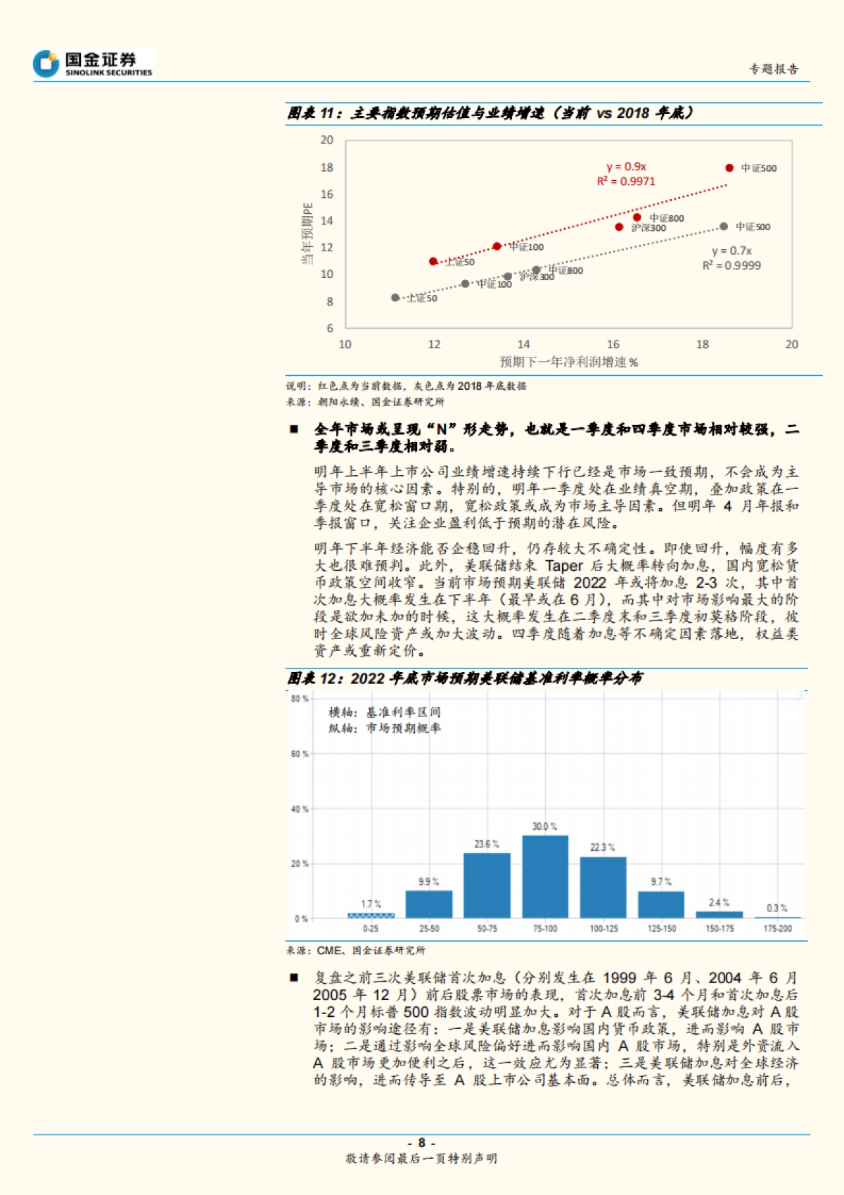 策略年度报告：2022年A股市场展望，大制造新篇章，产业链再延伸_第8页