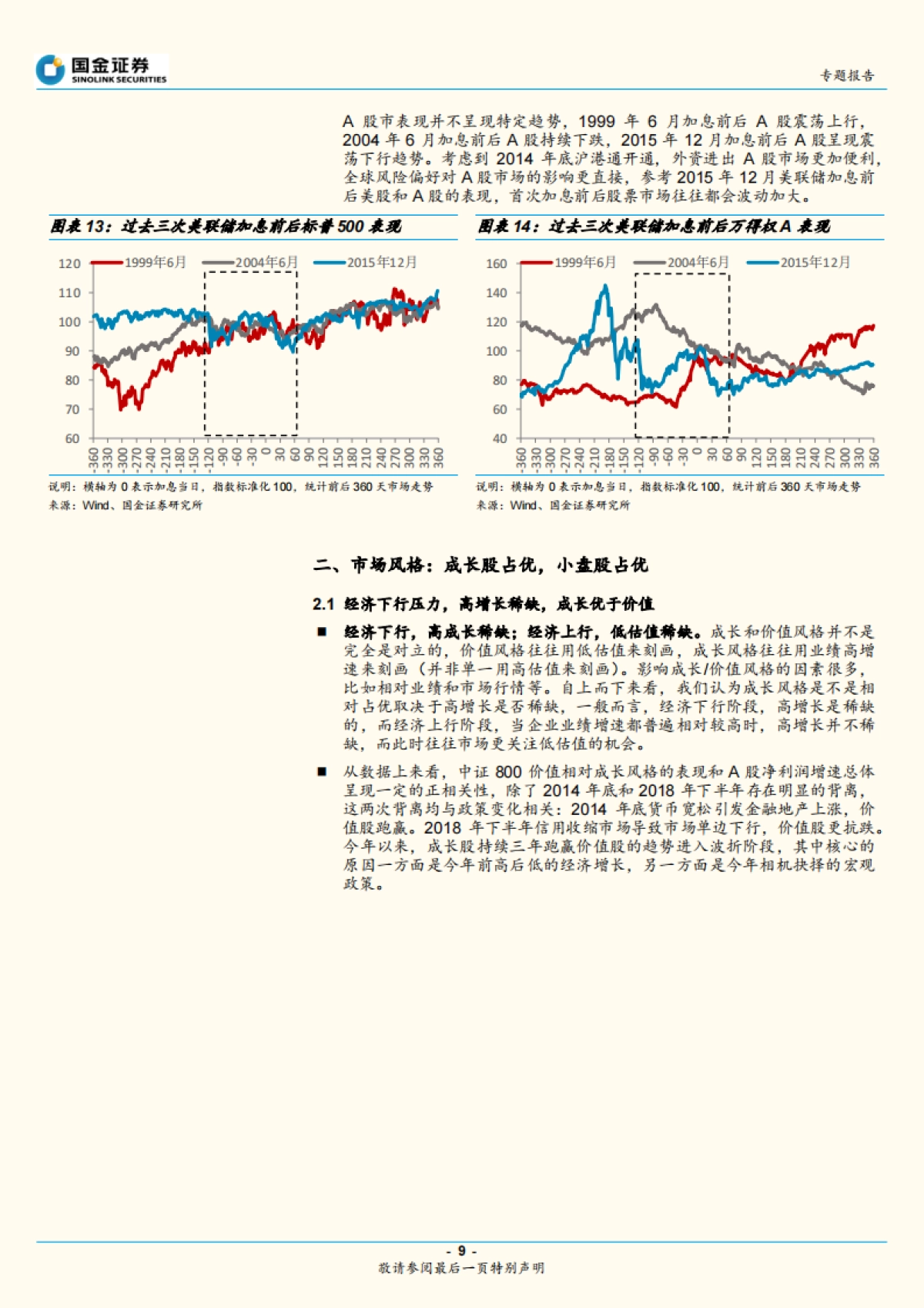 策略年度报告：2022年A股市场展望，大制造新篇章，产业链再延伸_第9页