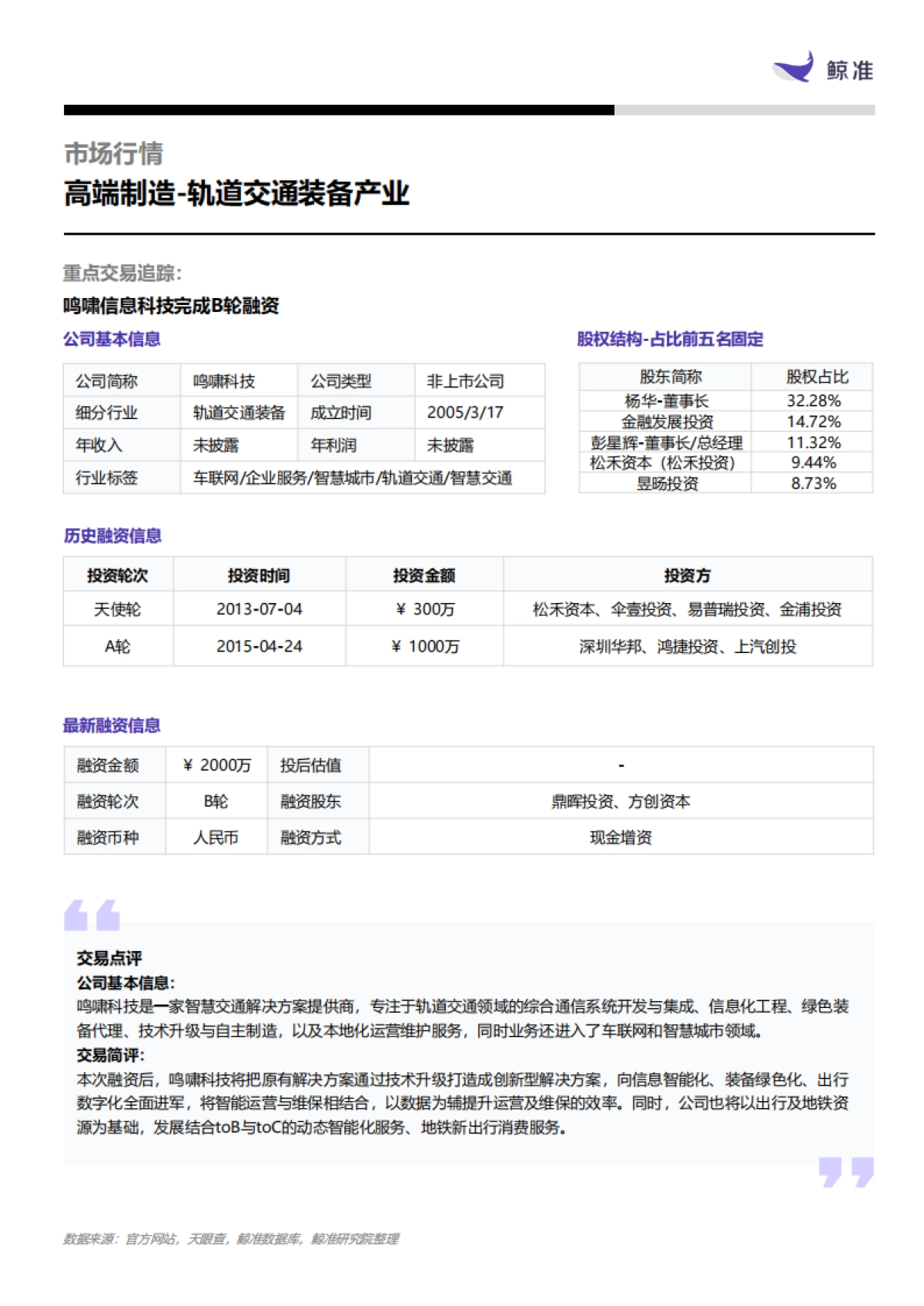 高端制造:轨道交通装备-鲸准研究-28页_第6页
