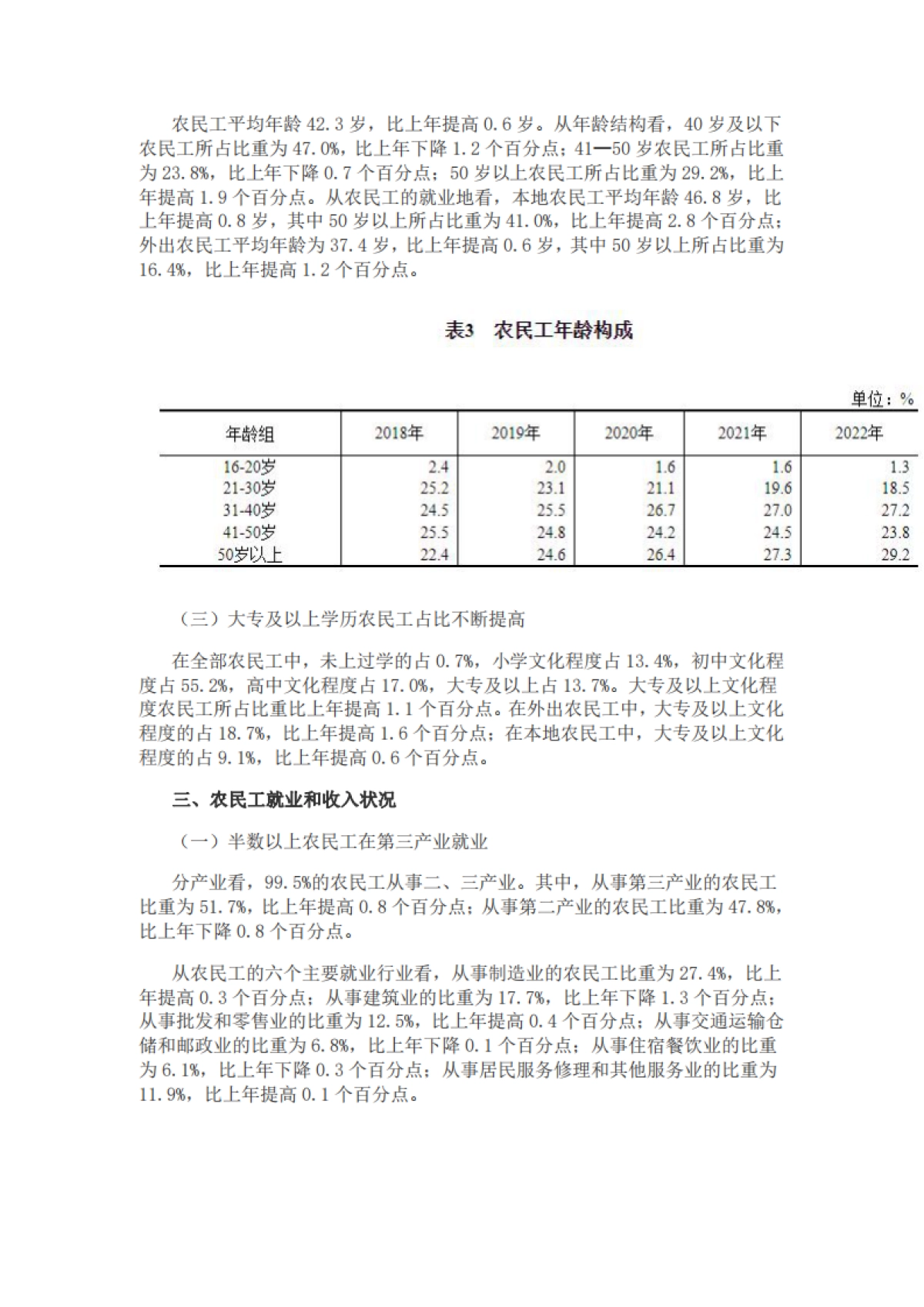 国家统计局:2022年农民工监测调查报告_第3页
