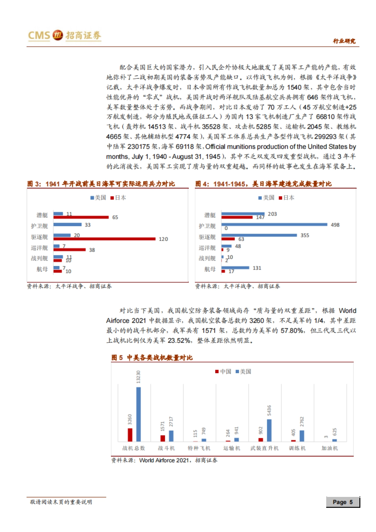 航空航天制造系列报告（一）-外协加工：鹰隼试翼，风尘翕张-招商证券-22页_第5页