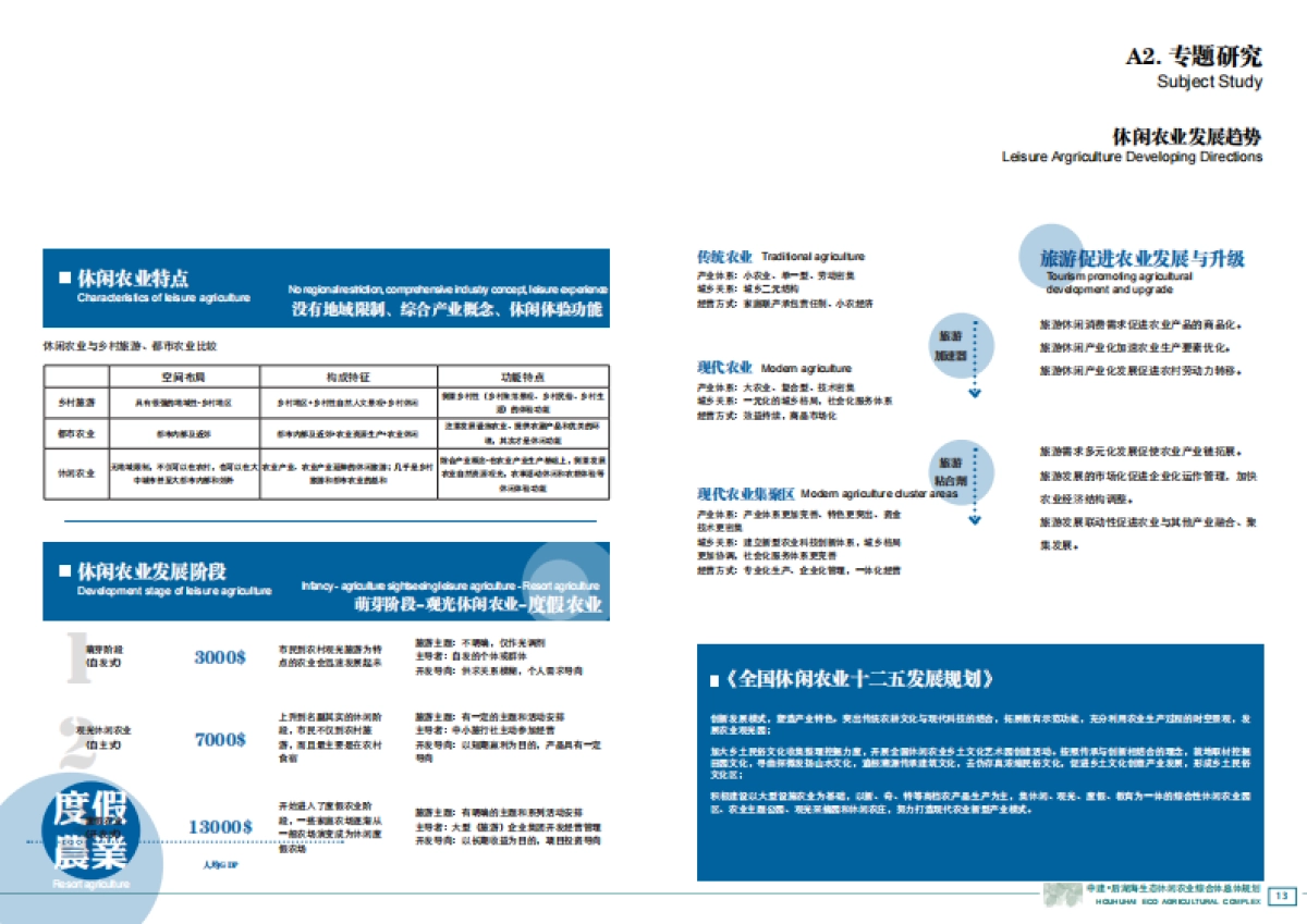 湖北中汉后湖海生态休闲农业综合体总体规划（中建）_第7页
