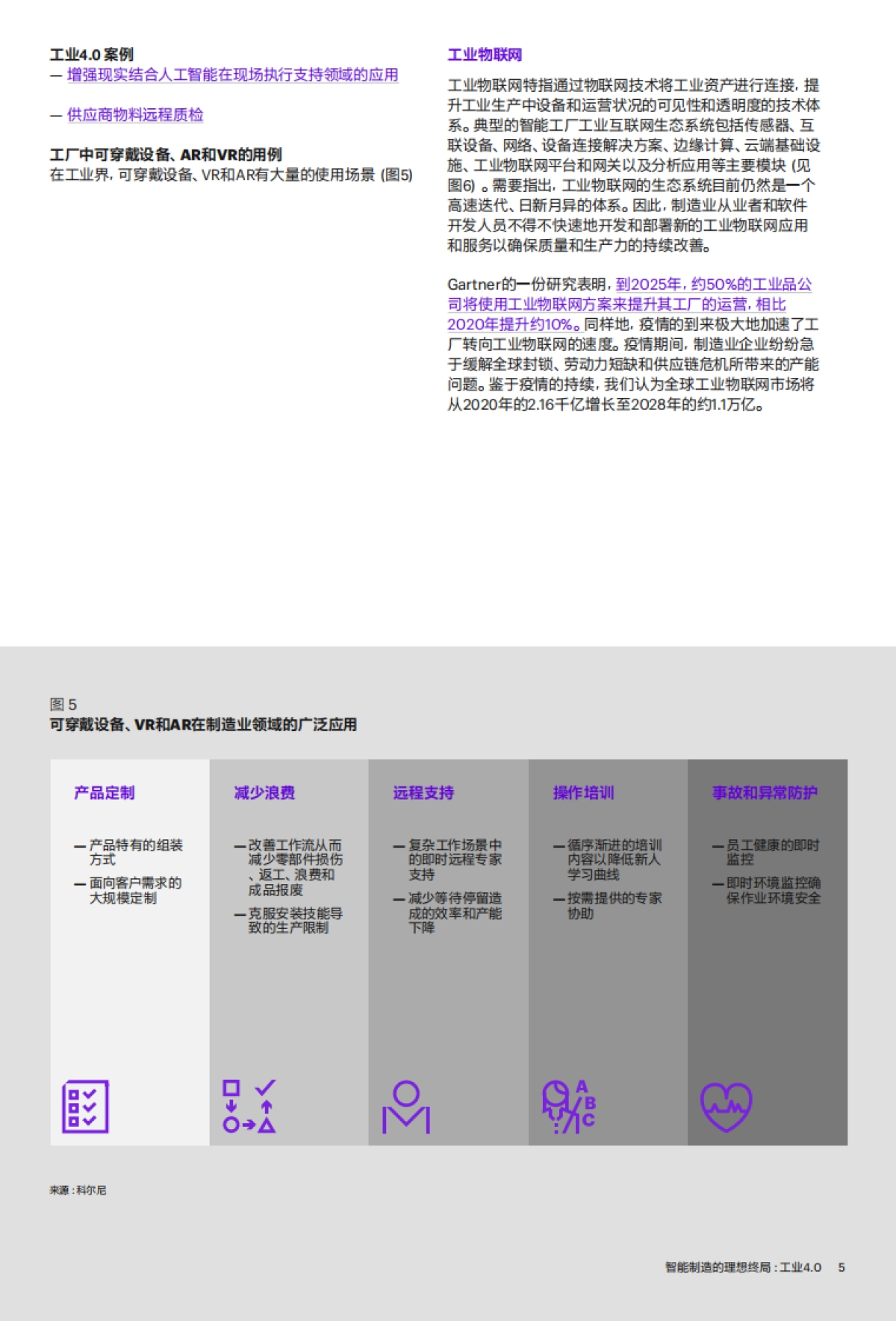 科尔尼-智能制造的理想终局：工业4.0_第6页