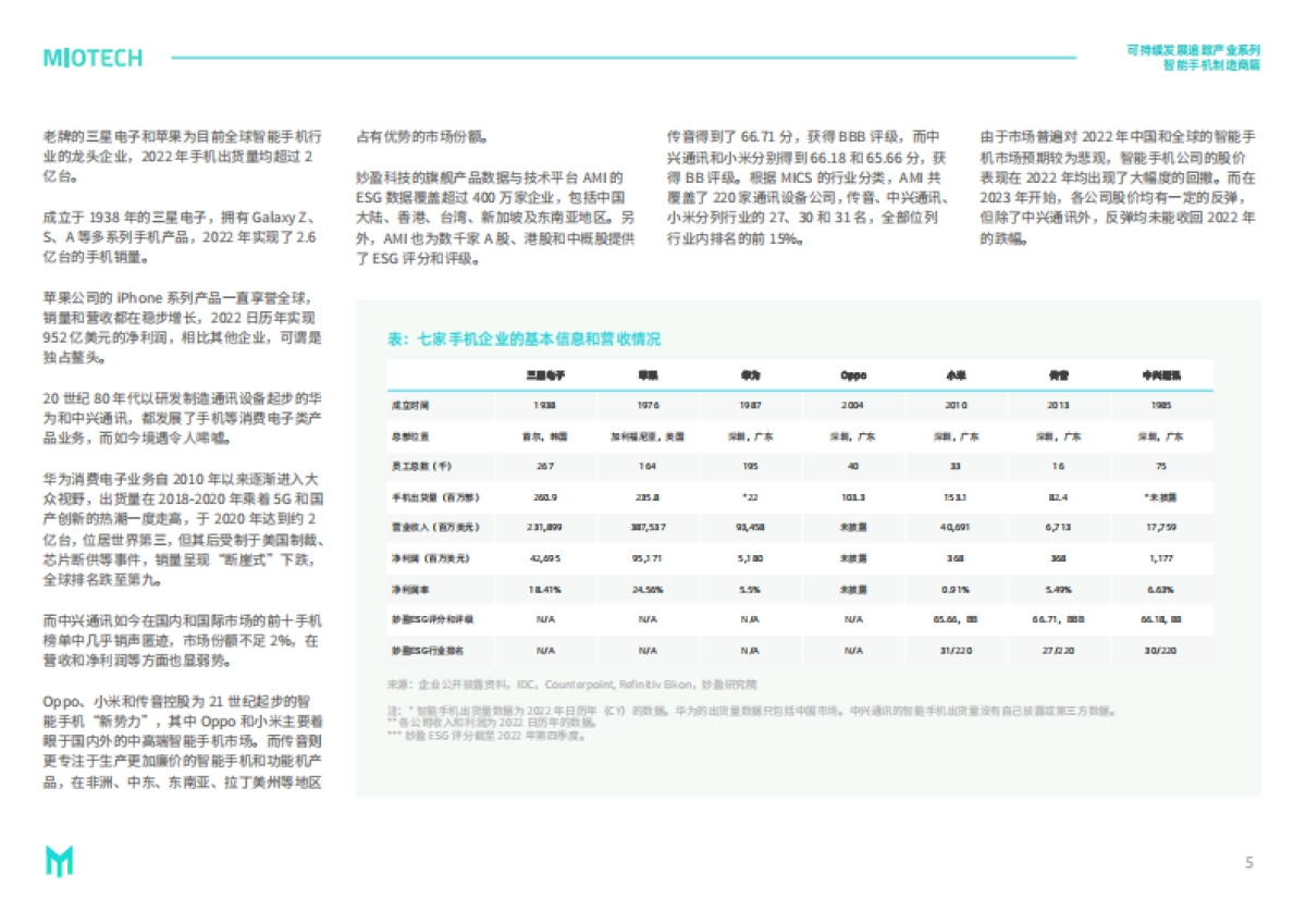 妙盈研究院：持续发展追踪-产业系列：智能手机制造商（2023）_第7页