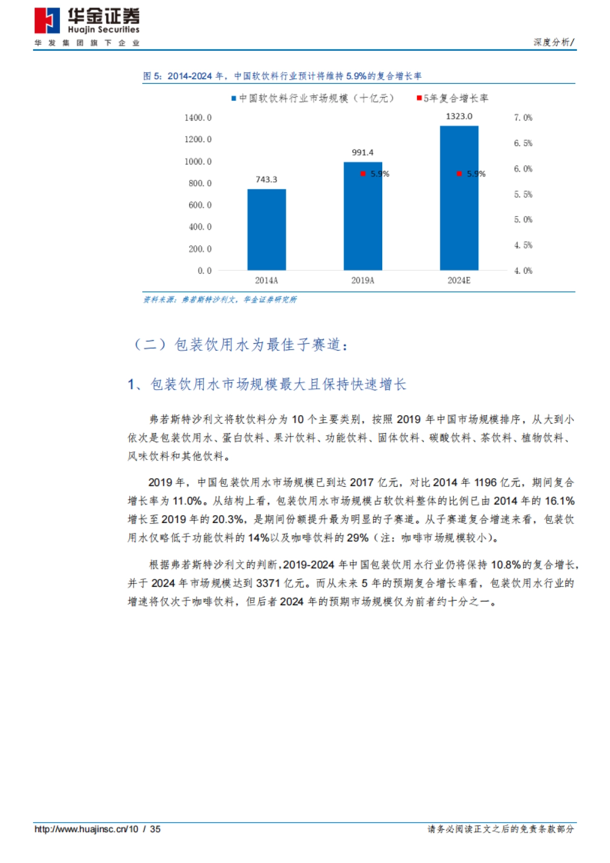 农夫山泉（09633）：水中王者，厚积薄发_第10页