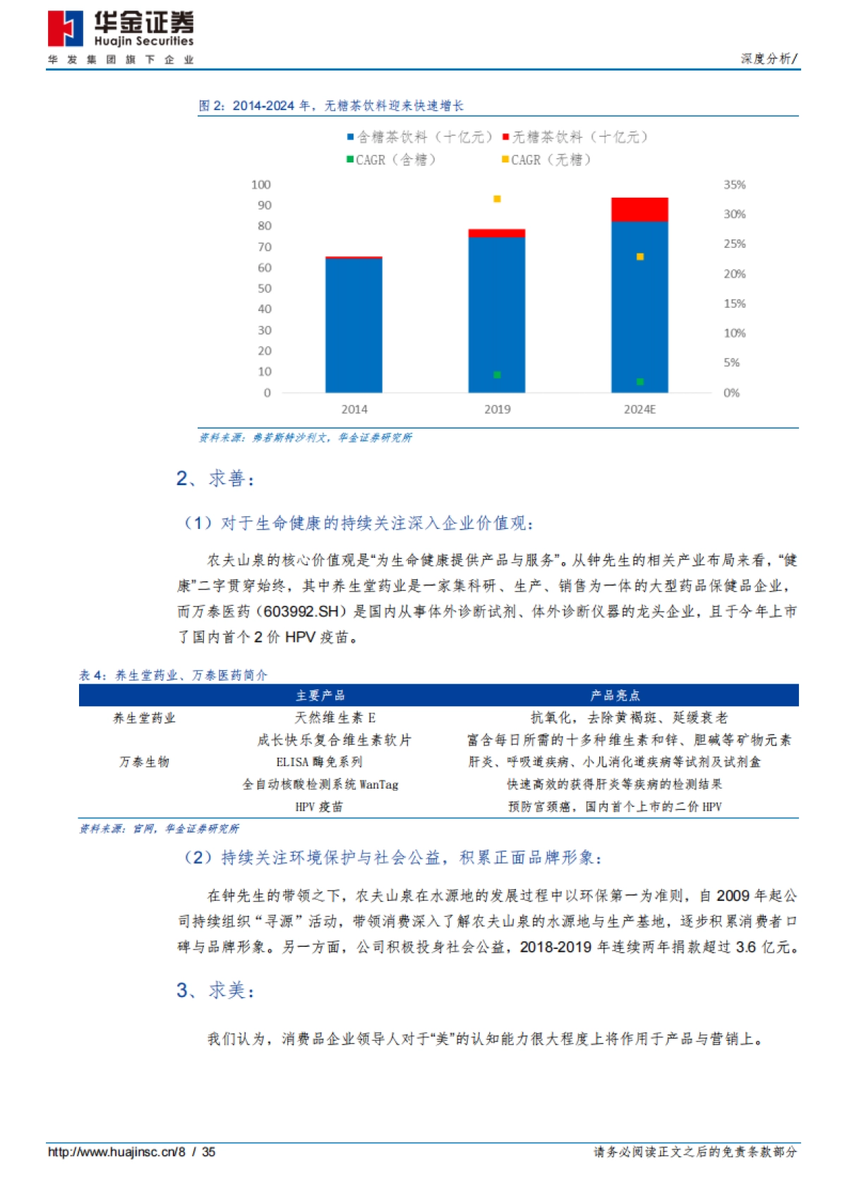 农夫山泉（09633）：水中王者，厚积薄发_第8页