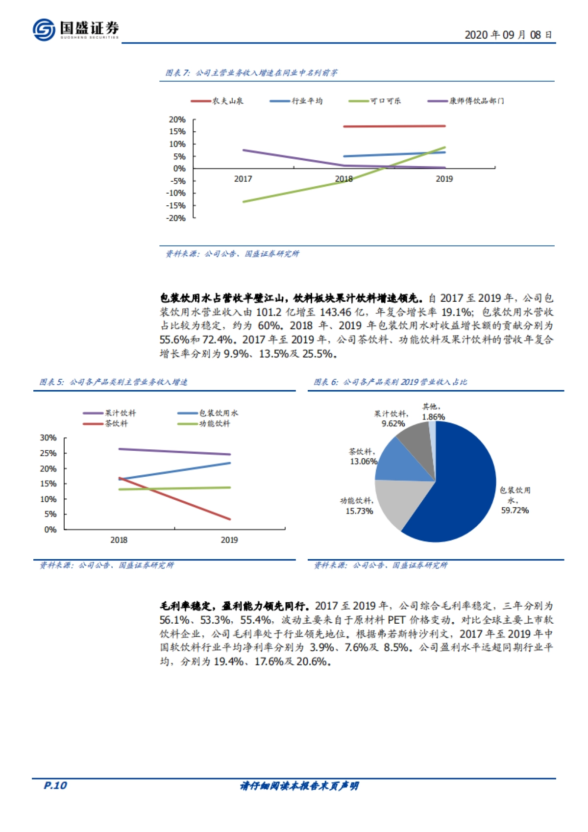 农夫山泉（09633）：用自然之水浸润心田_第10页