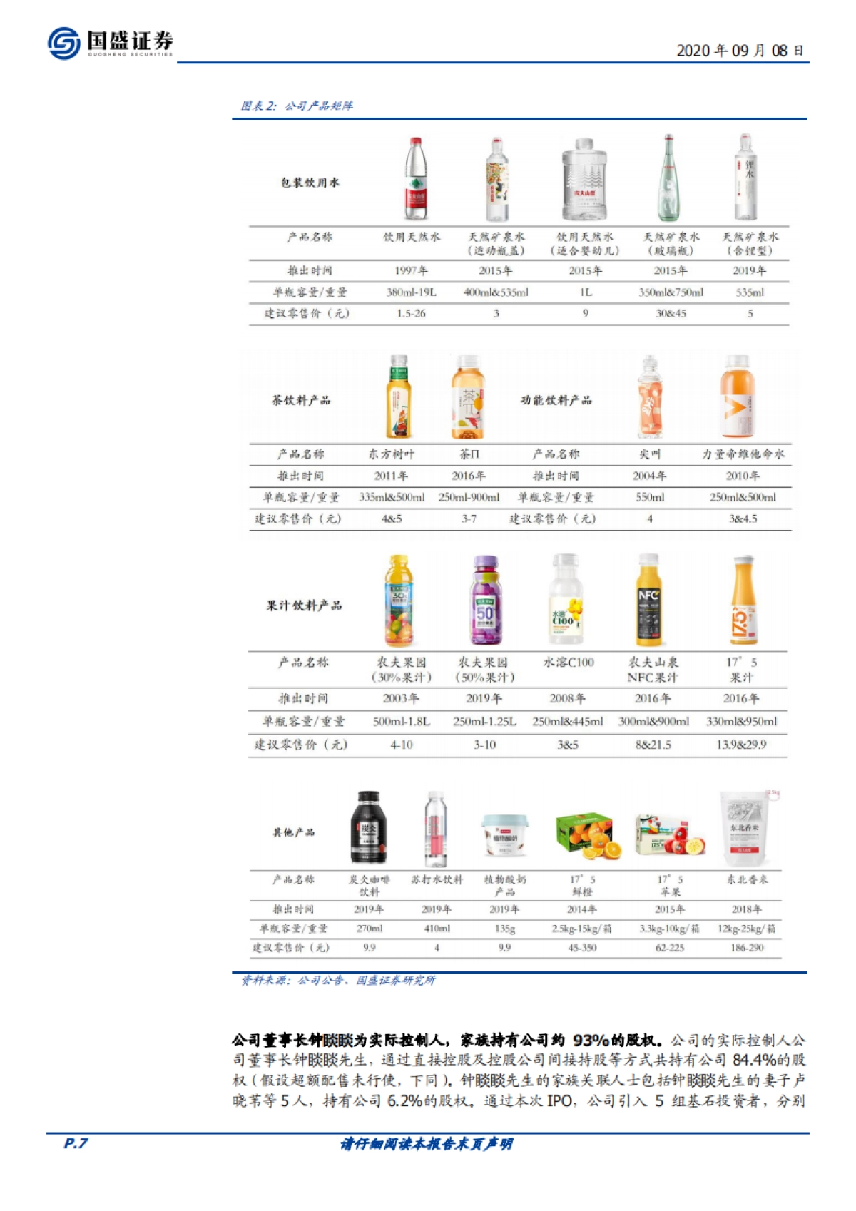 农夫山泉（09633）：用自然之水浸润心田_第7页