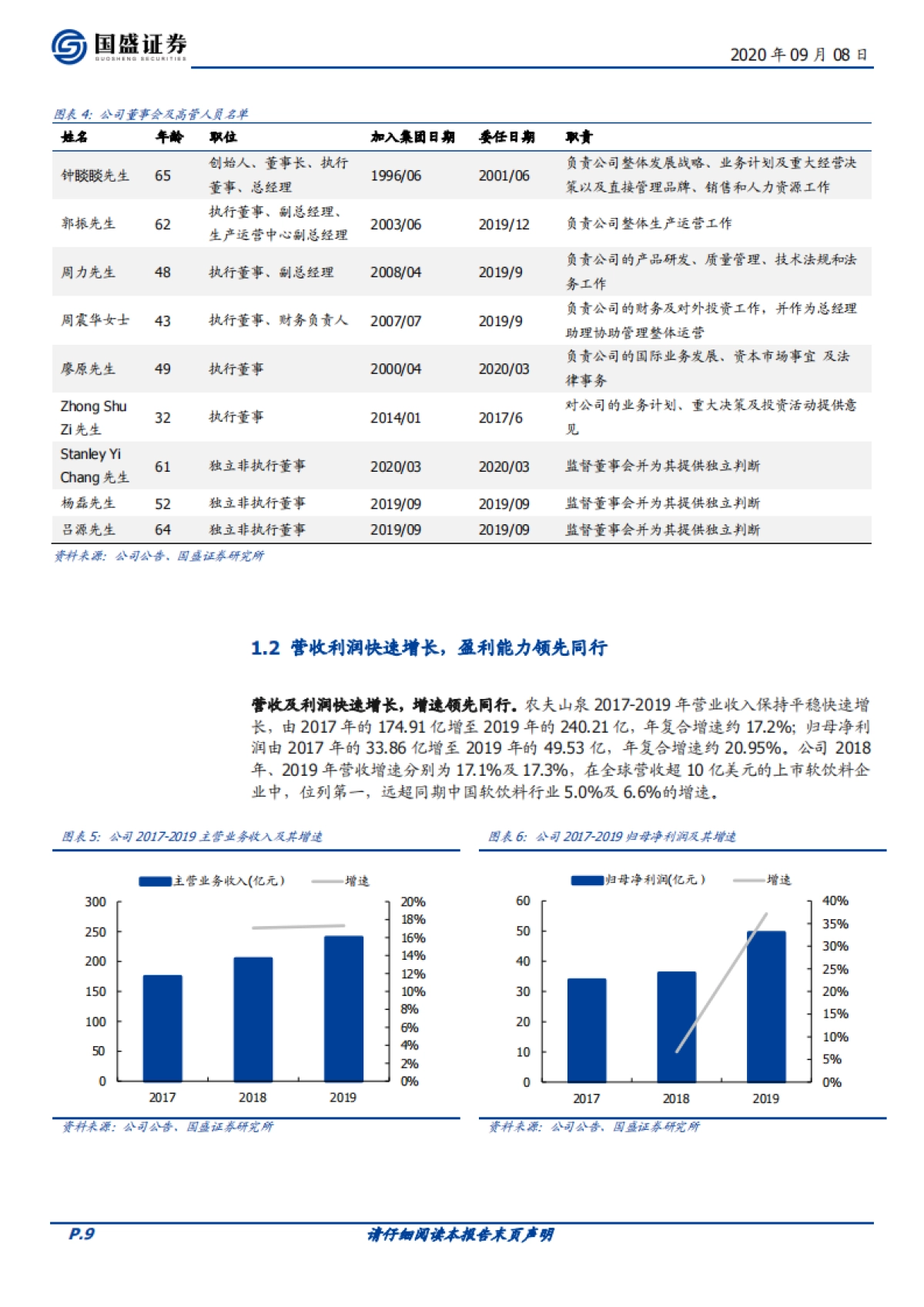 农夫山泉（09633）：用自然之水浸润心田_第9页