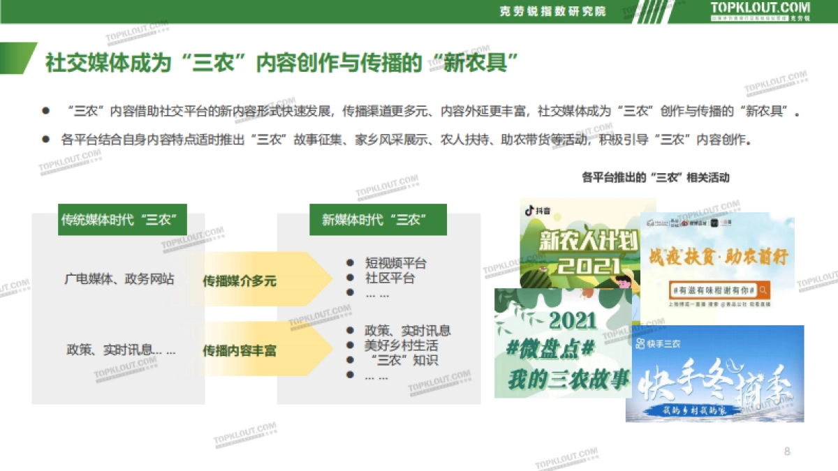 社交媒体三农内容发展趋势洞察-克劳锐_第8页