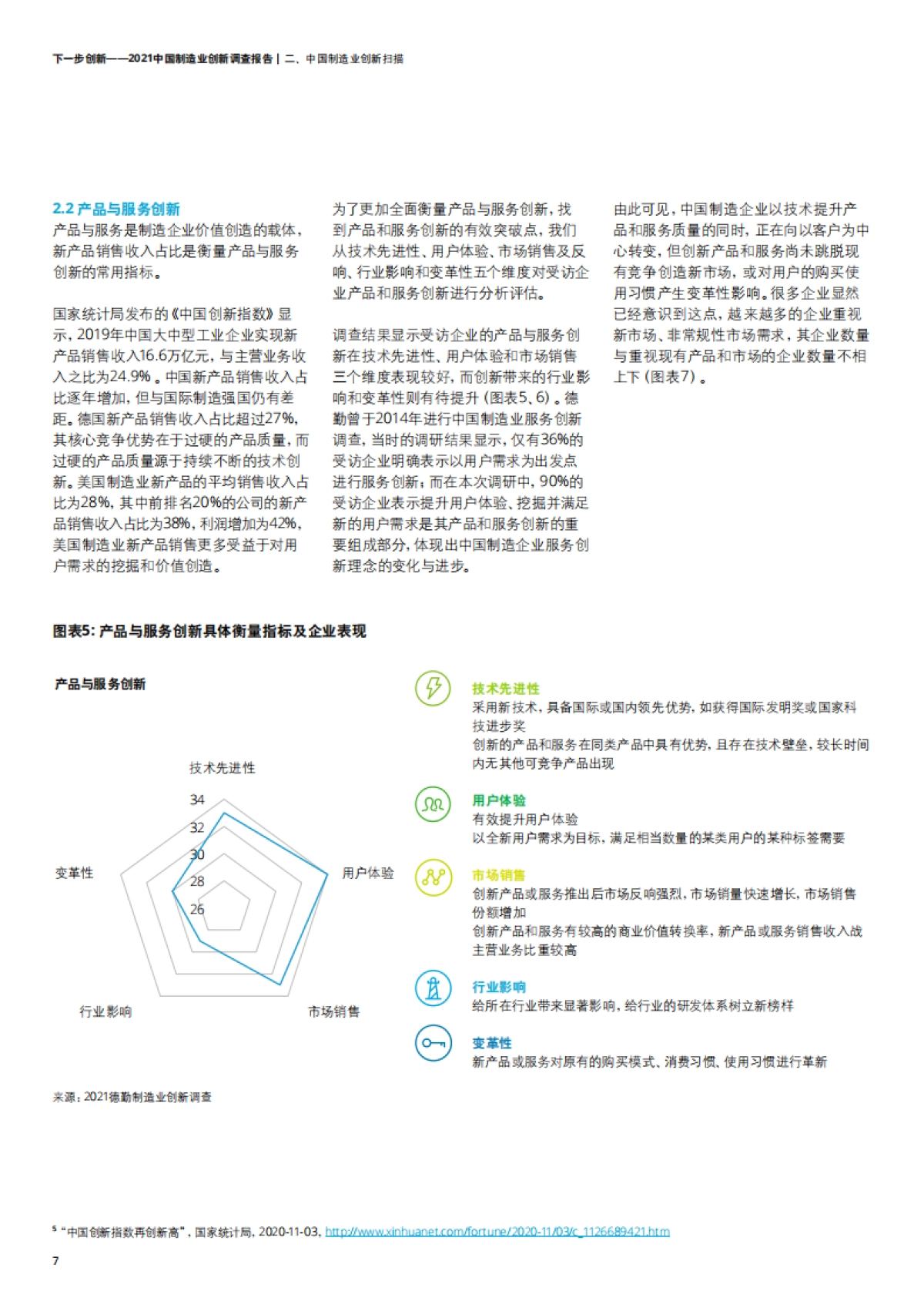 下一步创新-2021中国制造业创新调查报告-德勤-28页_第10页