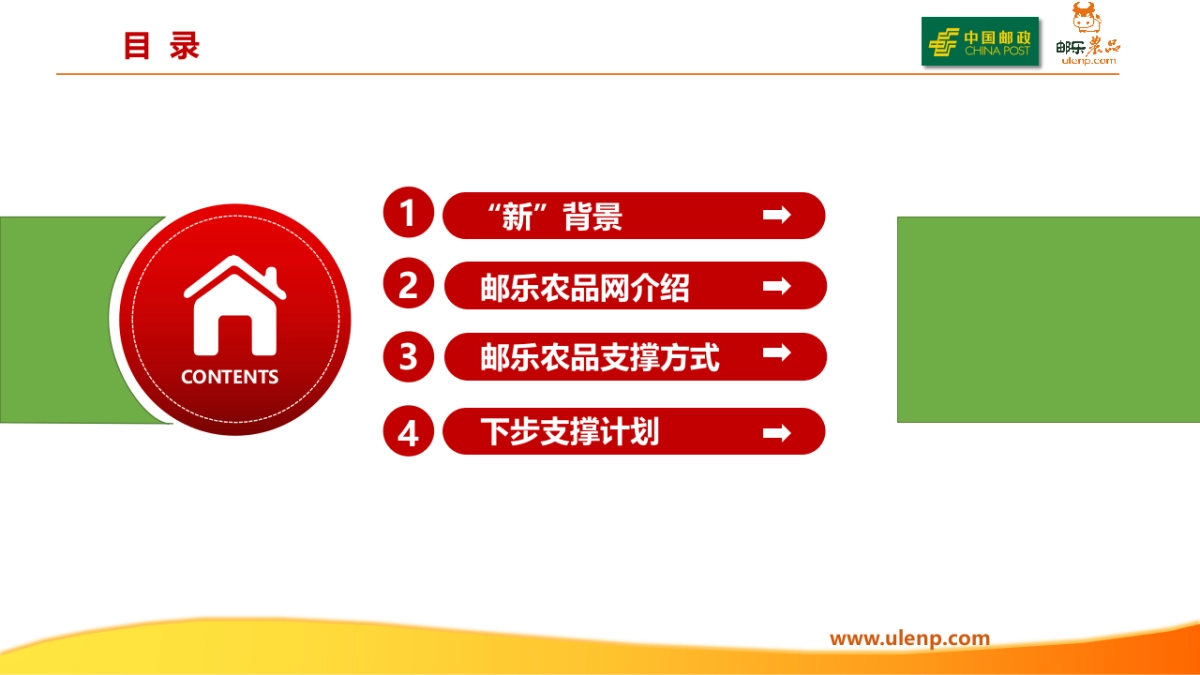 邮乐农品支撑情况汇报_第2页