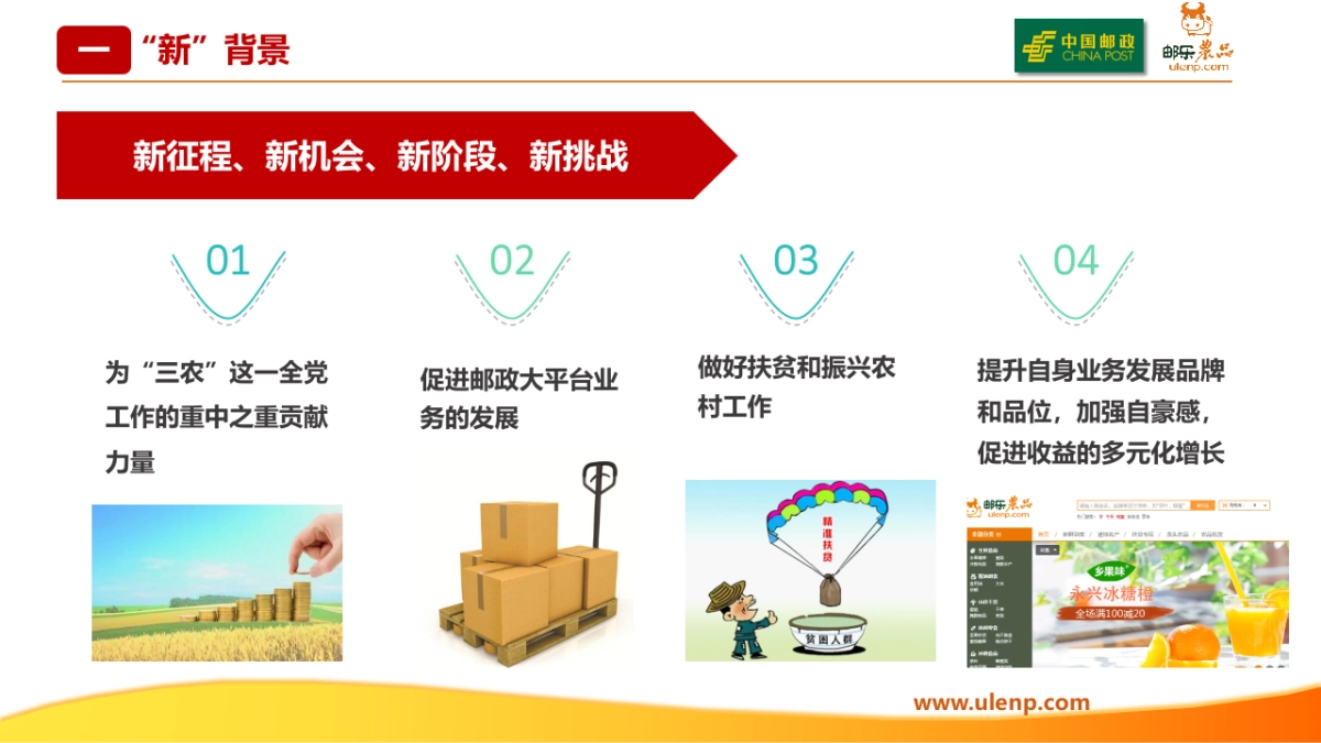 邮乐农品支撑情况汇报_第8页