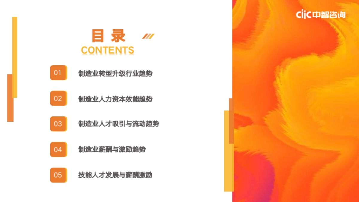 制造业2021年人力资本管理和薪酬趋势分享-中智咨询-56页_第2页