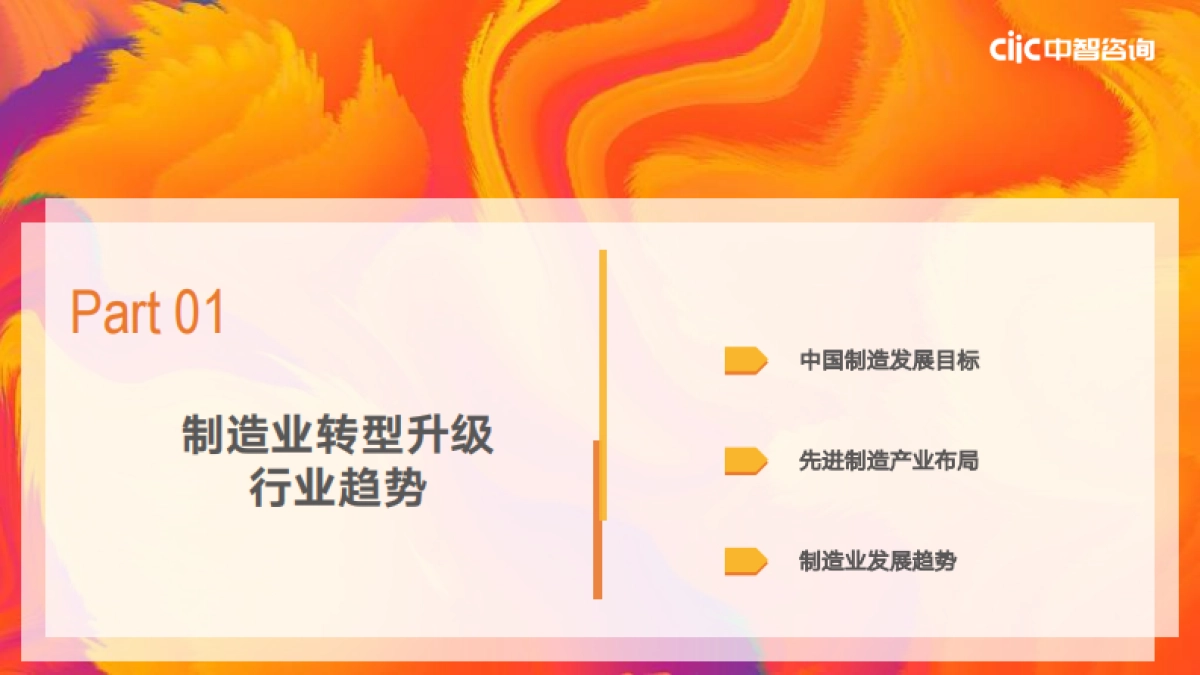 制造业2021年人力资本管理和薪酬趋势分享-中智咨询-56页_第3页