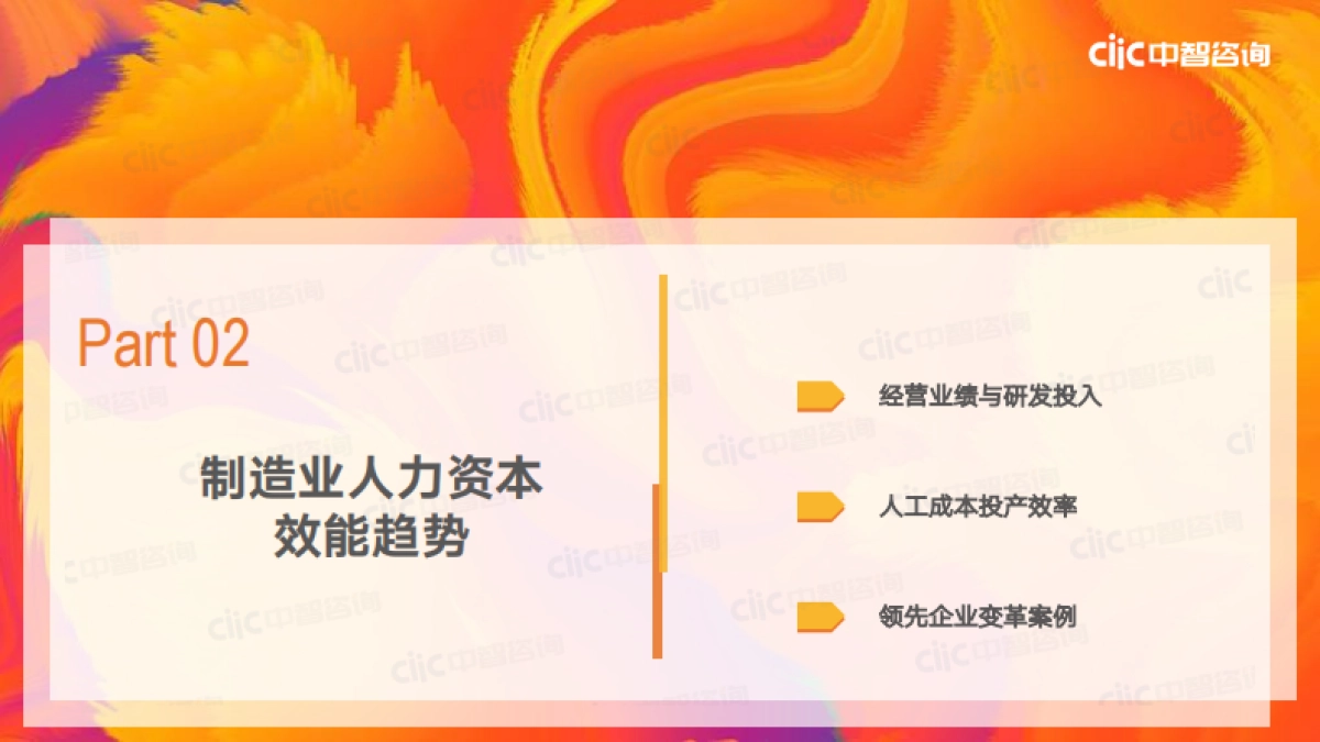 制造业2021年人力资本管理和薪酬趋势分享-中智咨询-56页_第8页