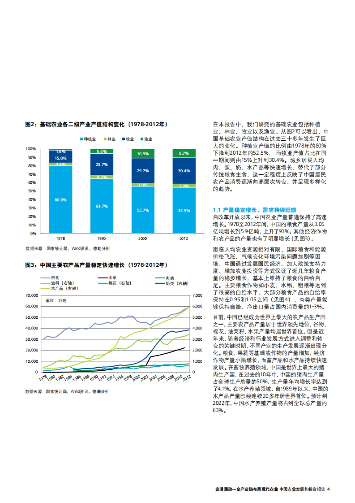中国农业发展和投资报告:变潮涌动_全产业链布局现代农业_第7页