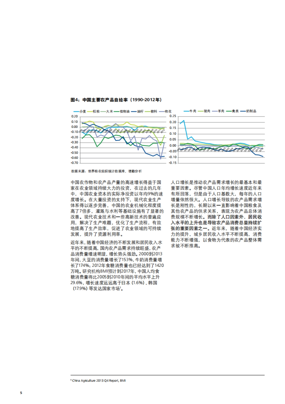 中国农业发展和投资报告:变潮涌动_全产业链布局现代农业_第8页