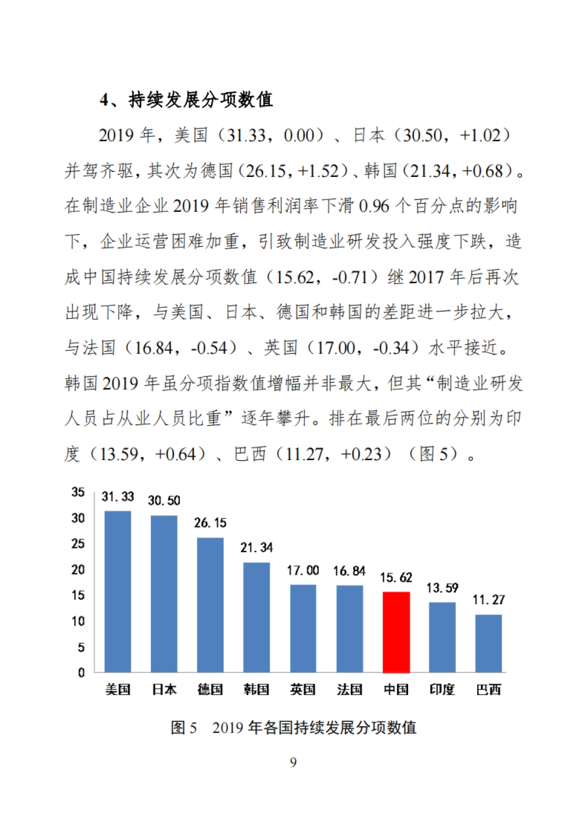 中国制造强国发展指数2020-中国工程院_第10页