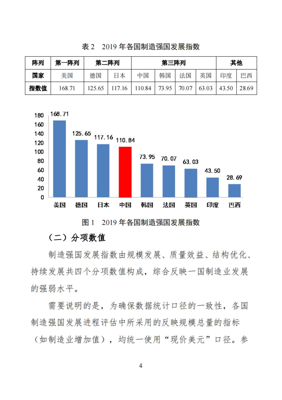中国制造强国发展指数2020-中国工程院_第5页