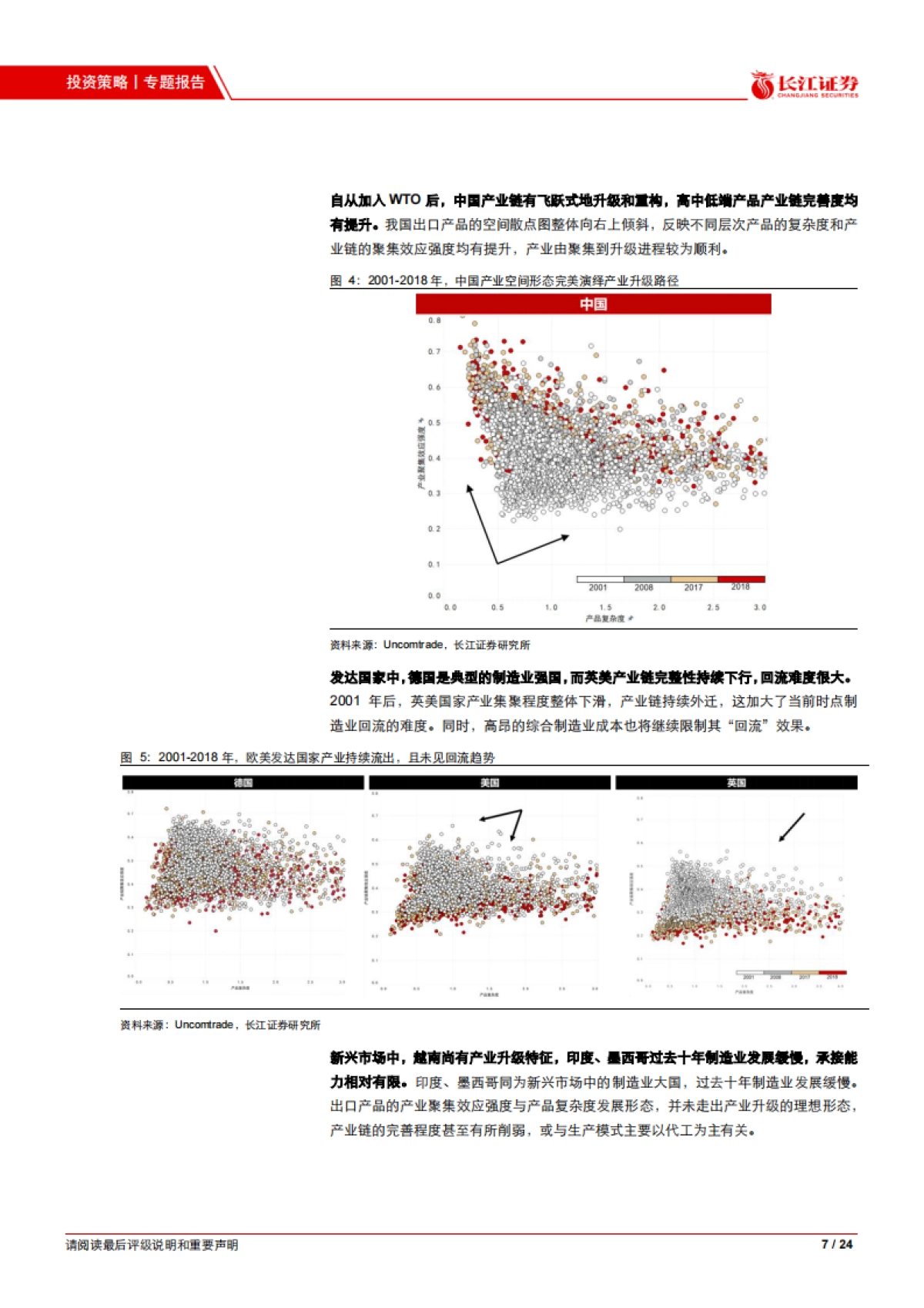 中国制造业的全球竞争力-长江证券-24页_第7页