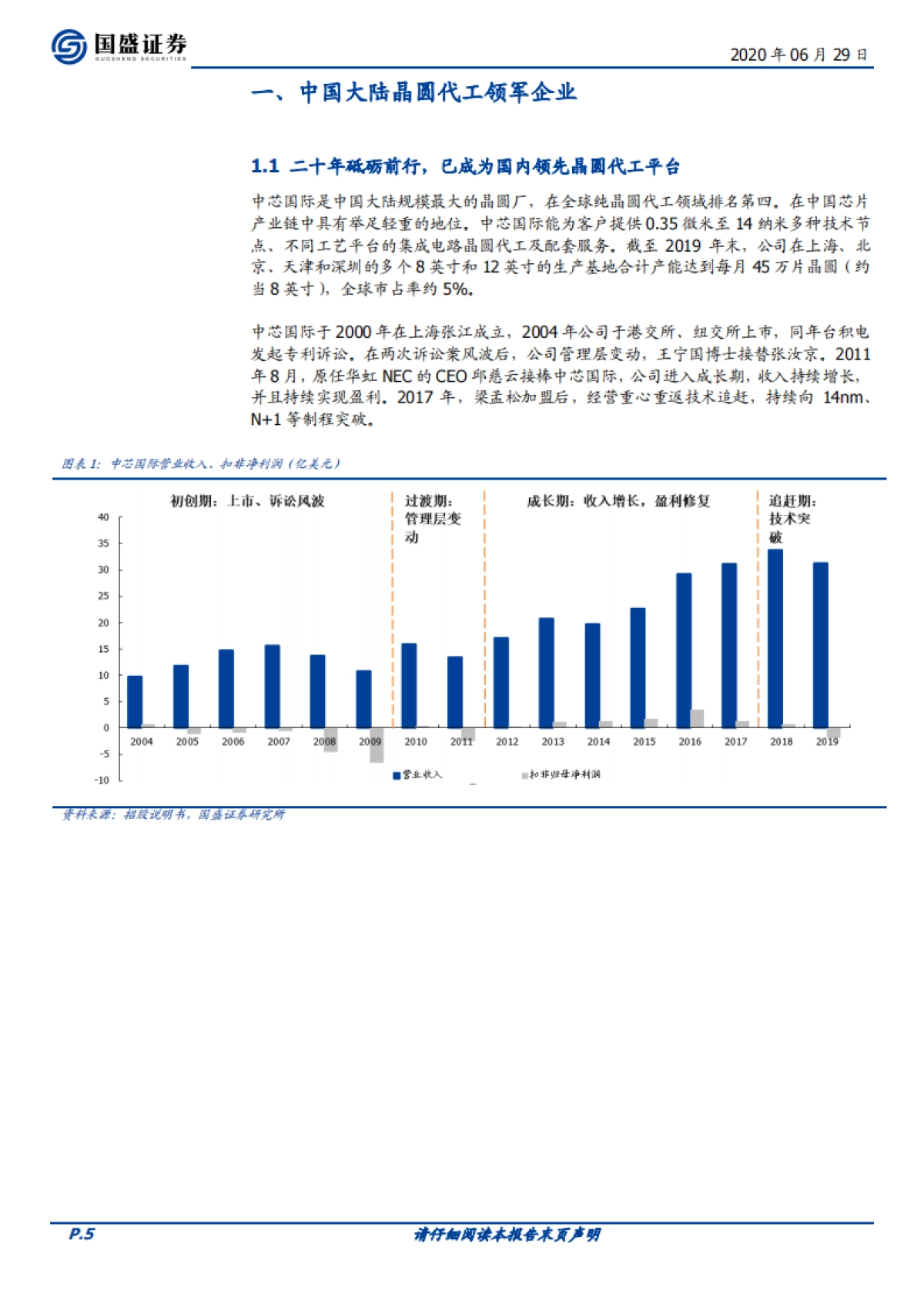 中芯国际系列报告一-晶圆厂中国“芯”,制造崛起_第5页