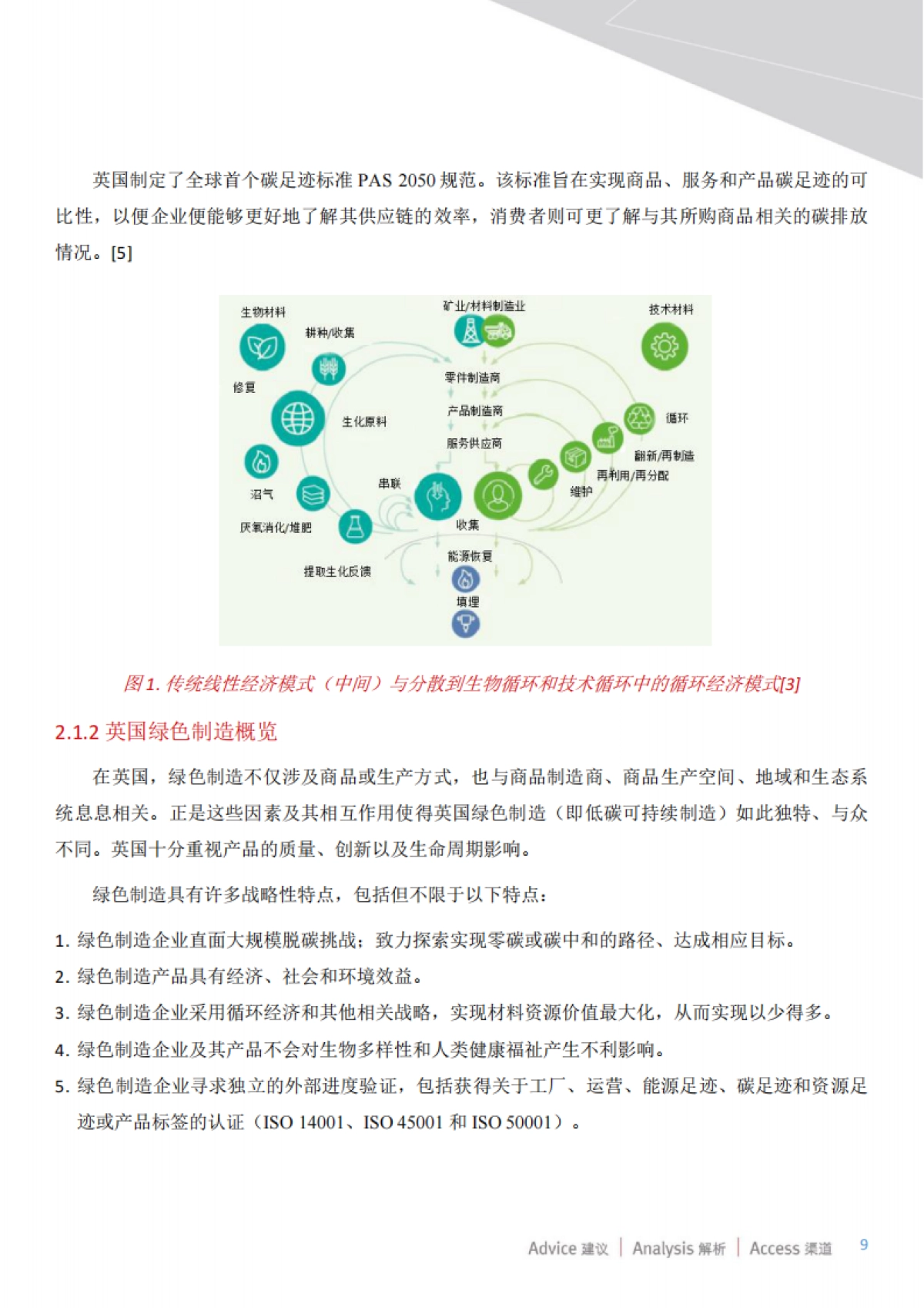 中英绿色制造报告-英中贸易协会-67页_第9页