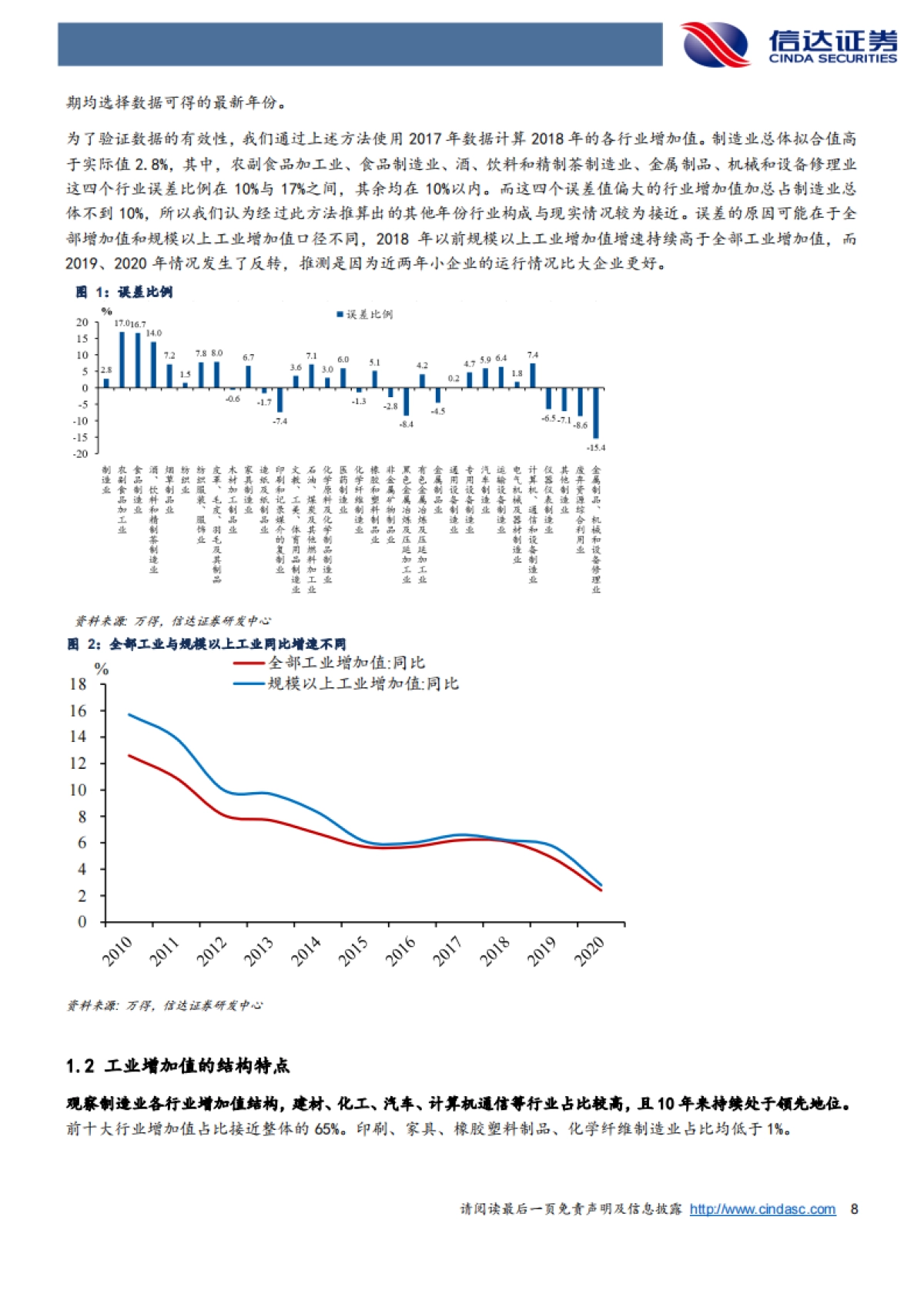 走向高端:中国制造业十年变迁史-信达证券_第8页