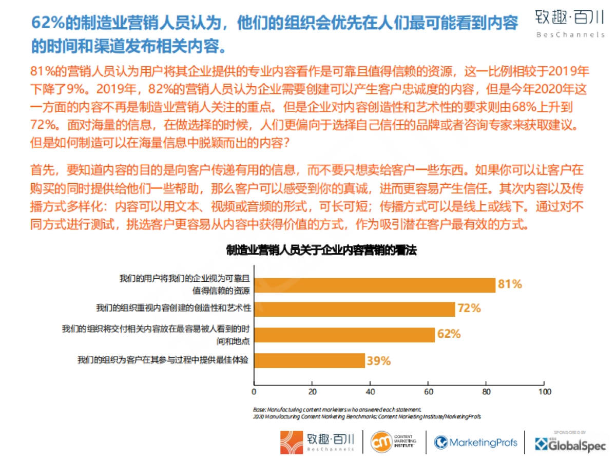 2020年制造业内容营销白皮书（中英）-致趣百川解读版_第10页