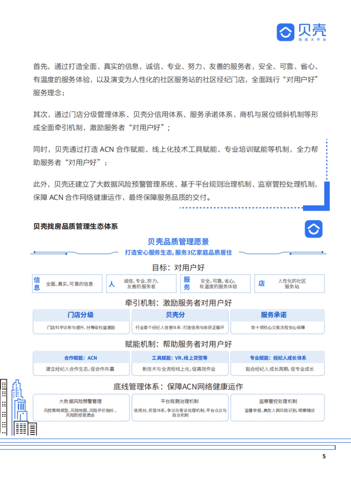 【贝壳找房】2020贝壳找房品质管理年度报告_第7页