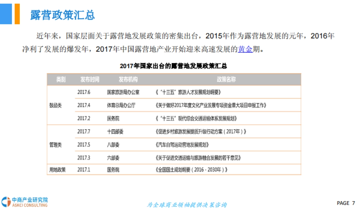 2018年中国房车露营市场前景研究报告_第7页