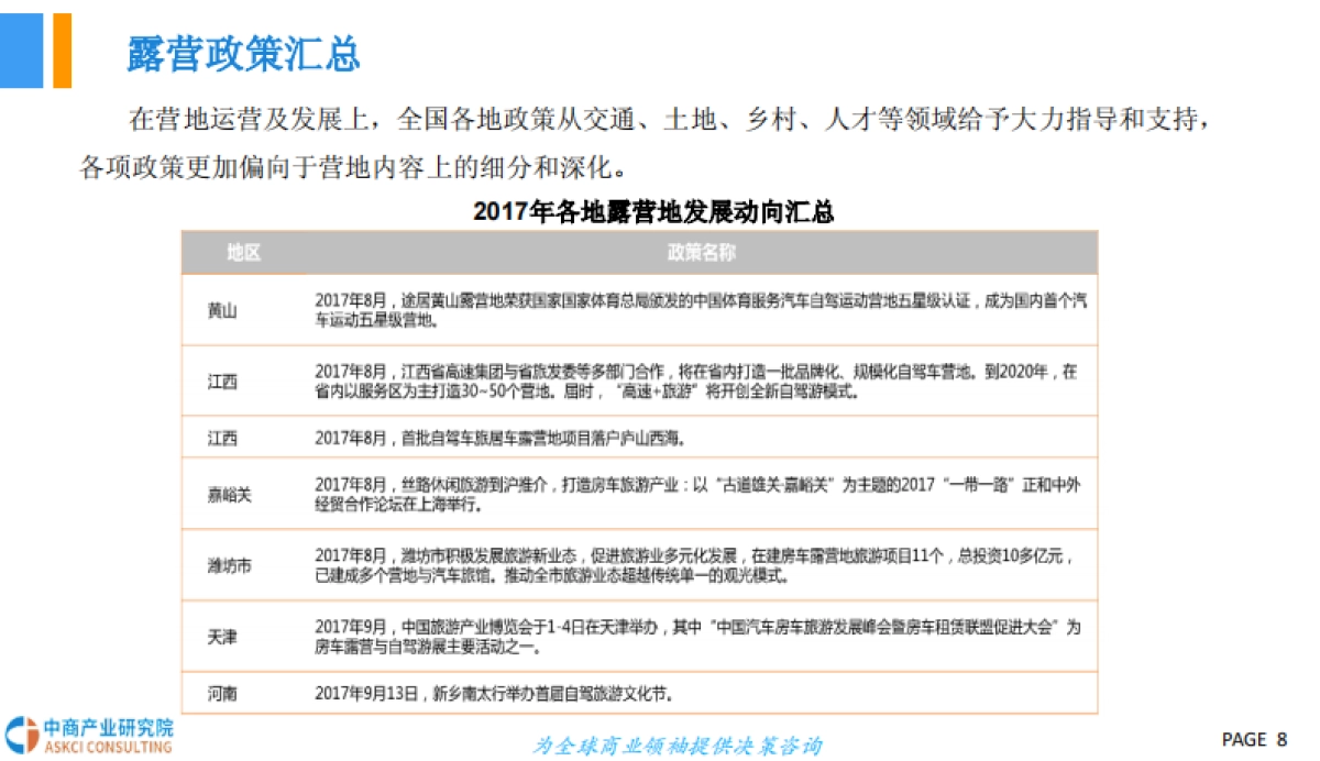 2018年中国房车露营市场前景研究报告_第8页