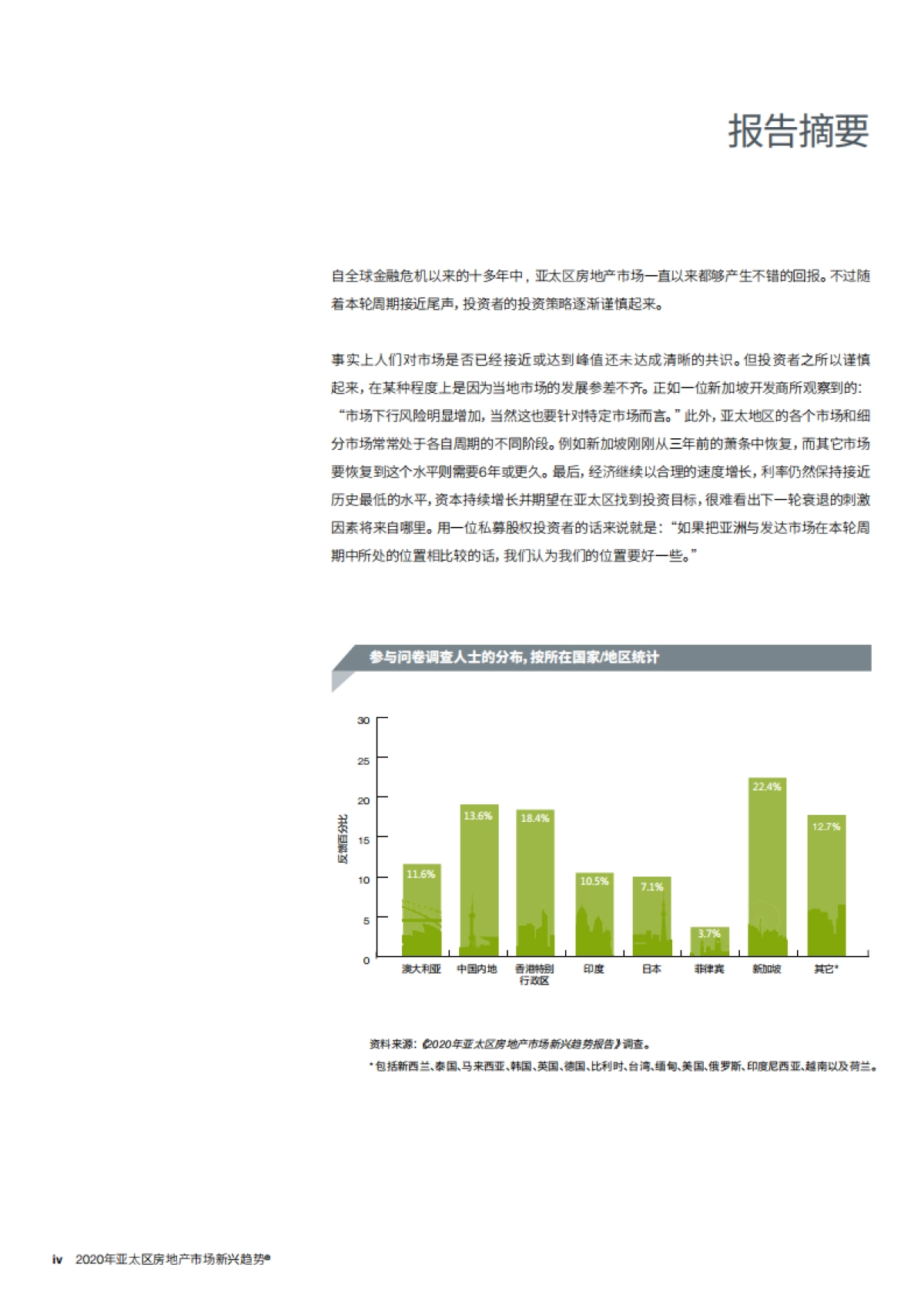 2020 房地产市场新兴趋势报告 普华永道_第6页