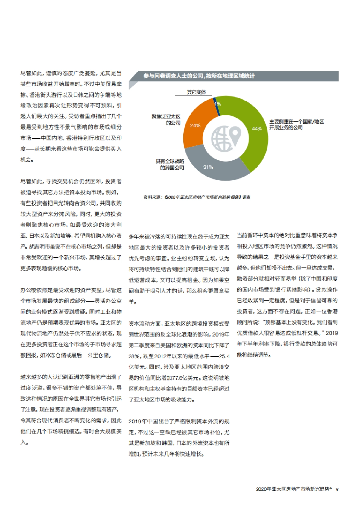 2020 房地产市场新兴趋势报告 普华永道_第7页