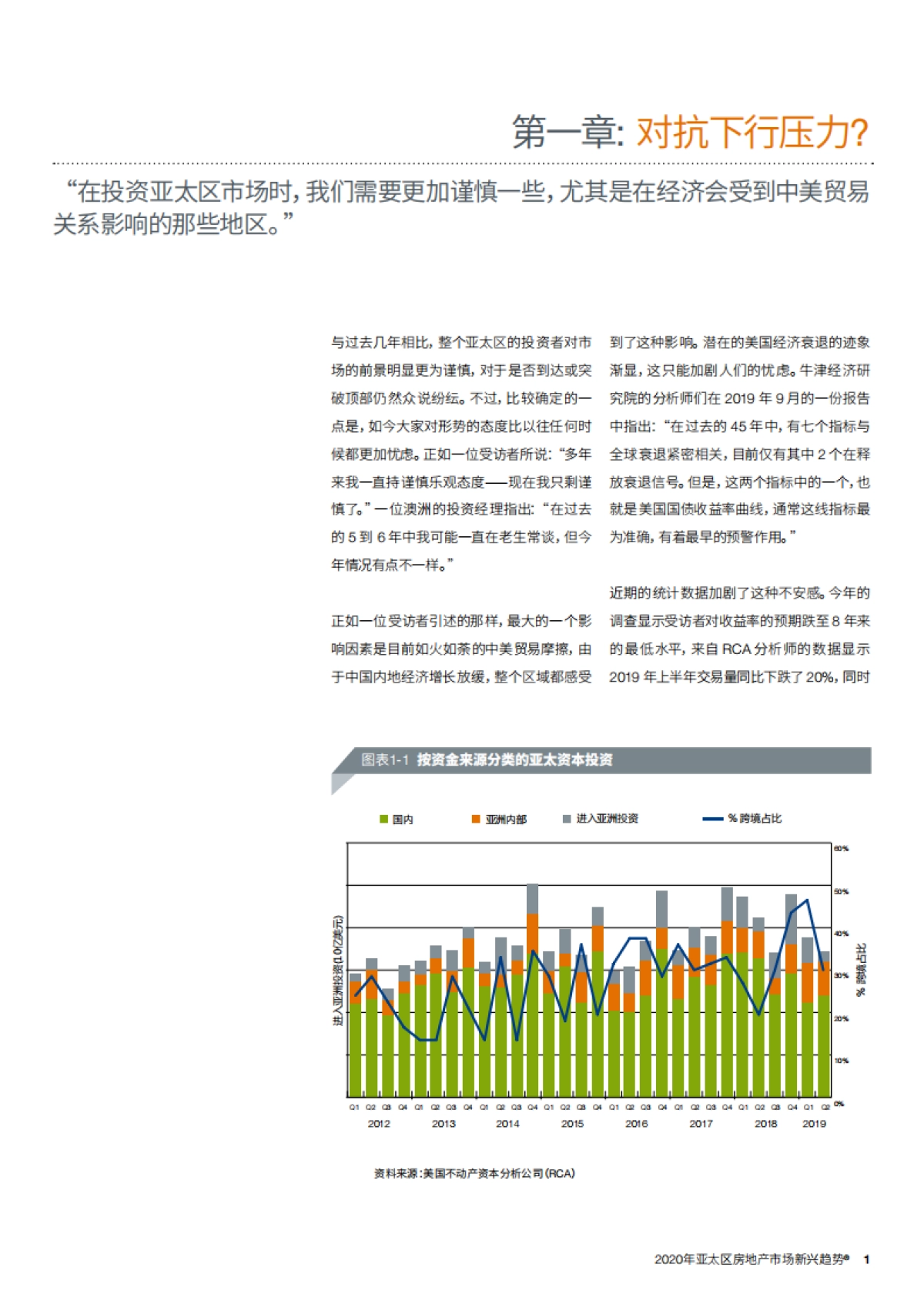 2020 房地产市场新兴趋势报告 普华永道_第9页