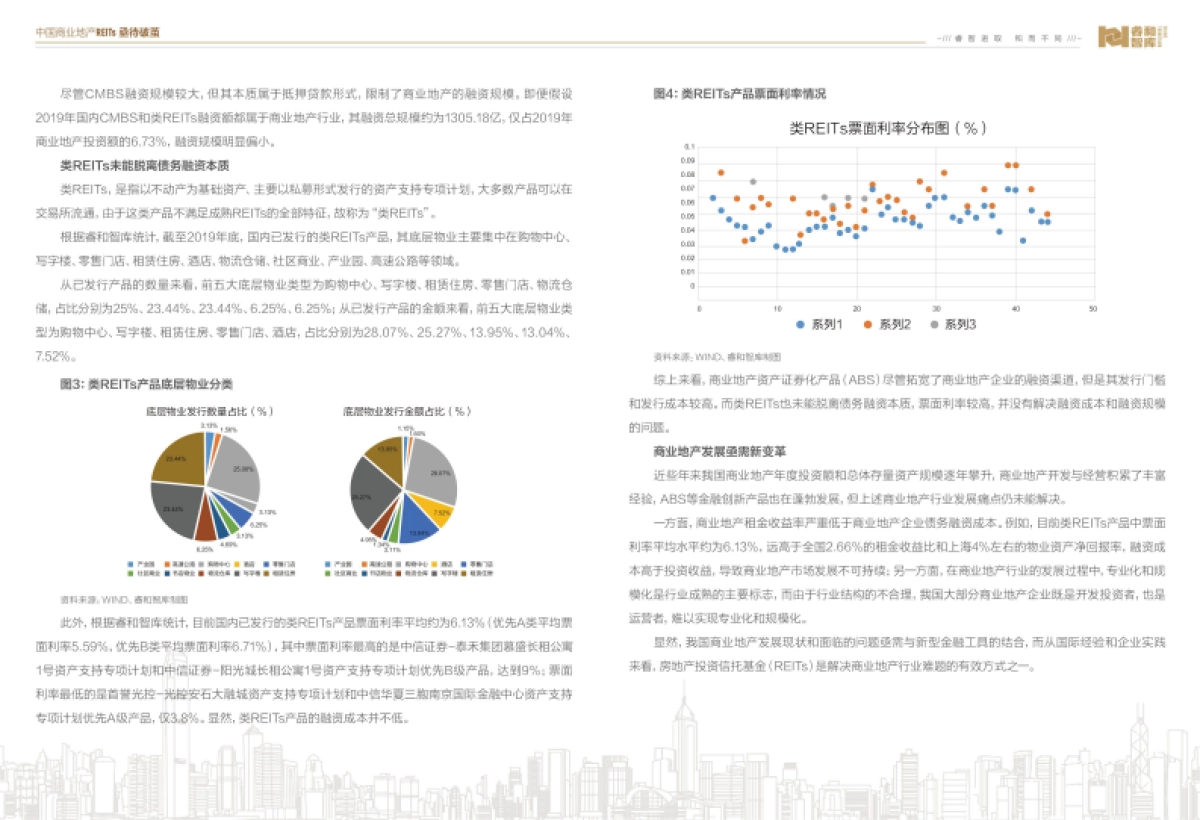 2020中国商业地产REITs年中研究报告-睿和智库-14页_第6页