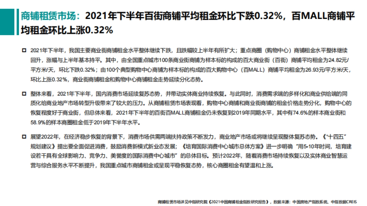 2022年1月商业地产市场月度报告-中指控股-26页_第10页