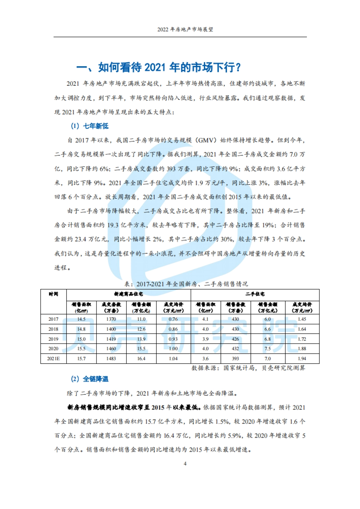 2022年房地产市场展望:从链式衰退到良性循环-贝壳研究院-35页_第4页