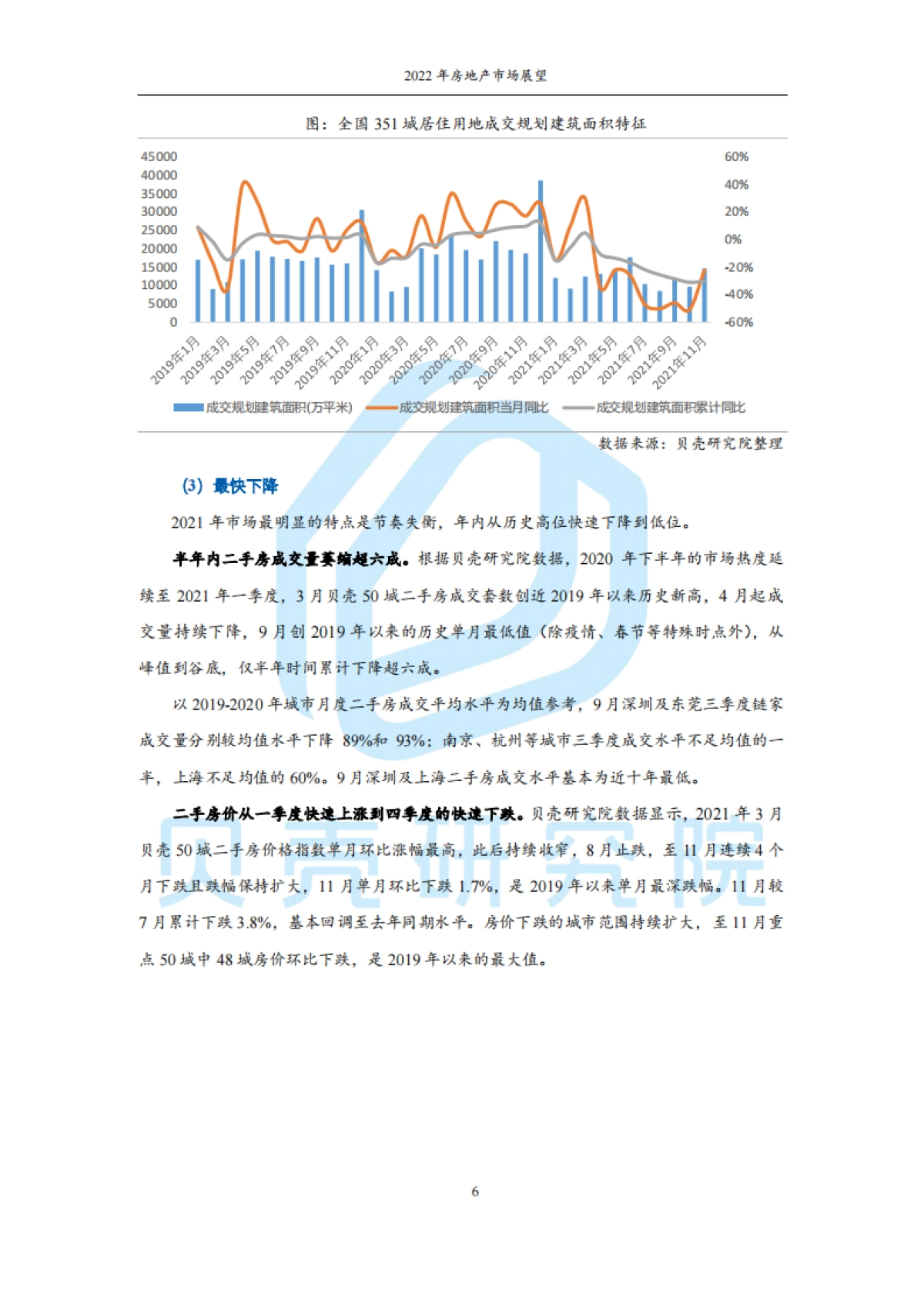 2022年房地产市场展望:从链式衰退到良性循环-贝壳研究院-35页_第6页